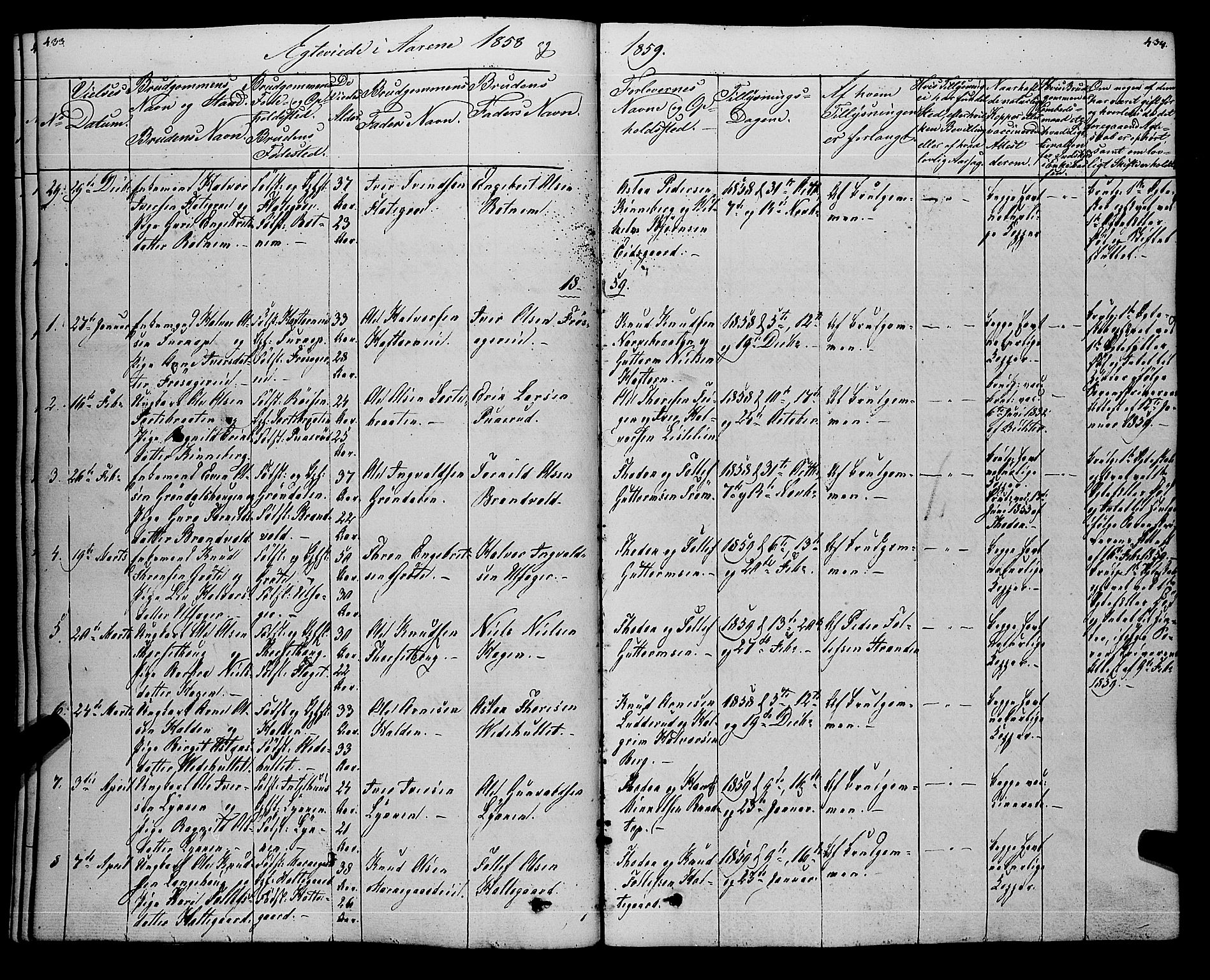 Gol kirkebøker, SAKO/A-226/F/Fa/L0002: Parish register (official) no. I 2, 1837-1863, p. 433-434