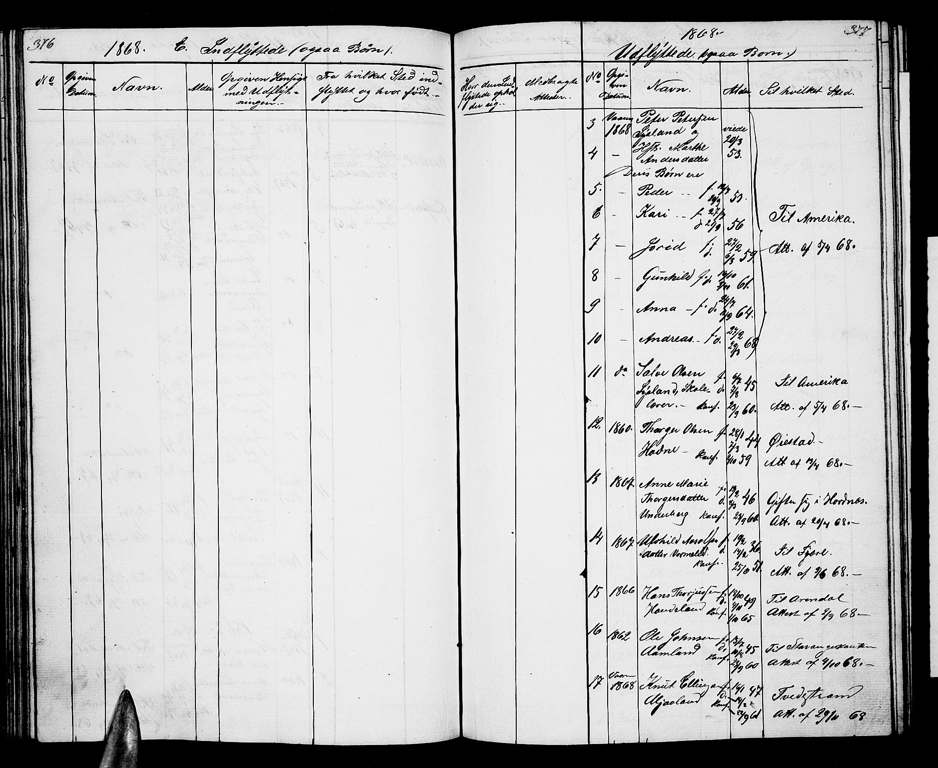 Åseral sokneprestkontor, AV/SAK-1111-0051/F/Fb/L0001: Parish register (copy) no. B 1, 1856-1877, p. 376-377