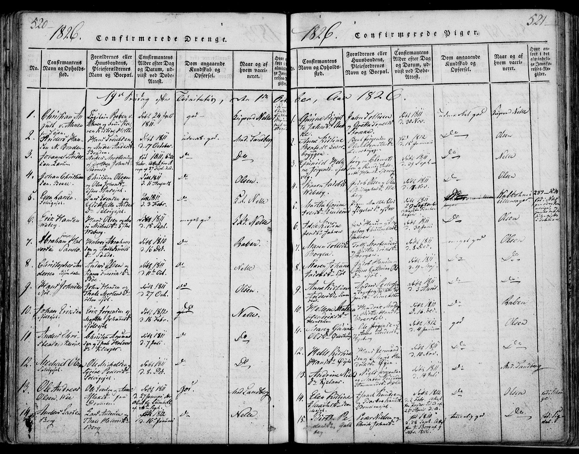 Sande Kirkebøker, AV/SAKO-A-53/F/Fa/L0003: Parish register (official) no. 3, 1814-1847, p. 520-521