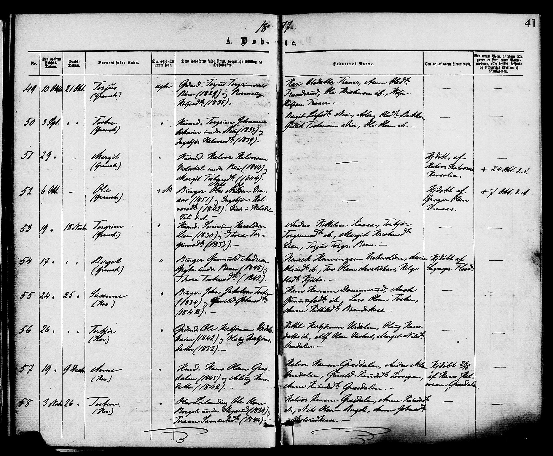 Gransherad kirkebøker, SAKO/A-267/F/Fa/L0004: Parish register (official) no. I 4, 1871-1886, p. 41