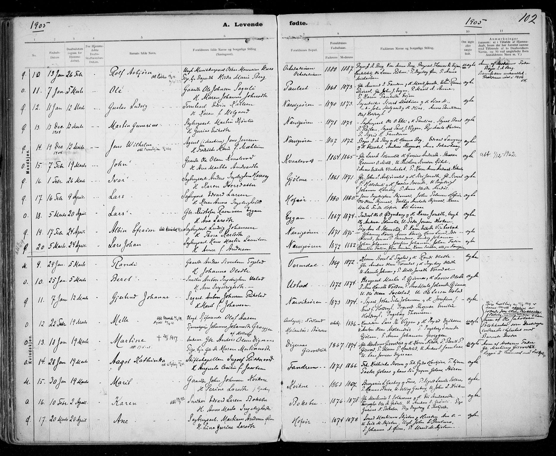 Ministerialprotokoller, klokkerbøker og fødselsregistre - Sør-Trøndelag, SAT/A-1456/668/L0811: Parish register (official) no. 668A11, 1894-1913, p. 102