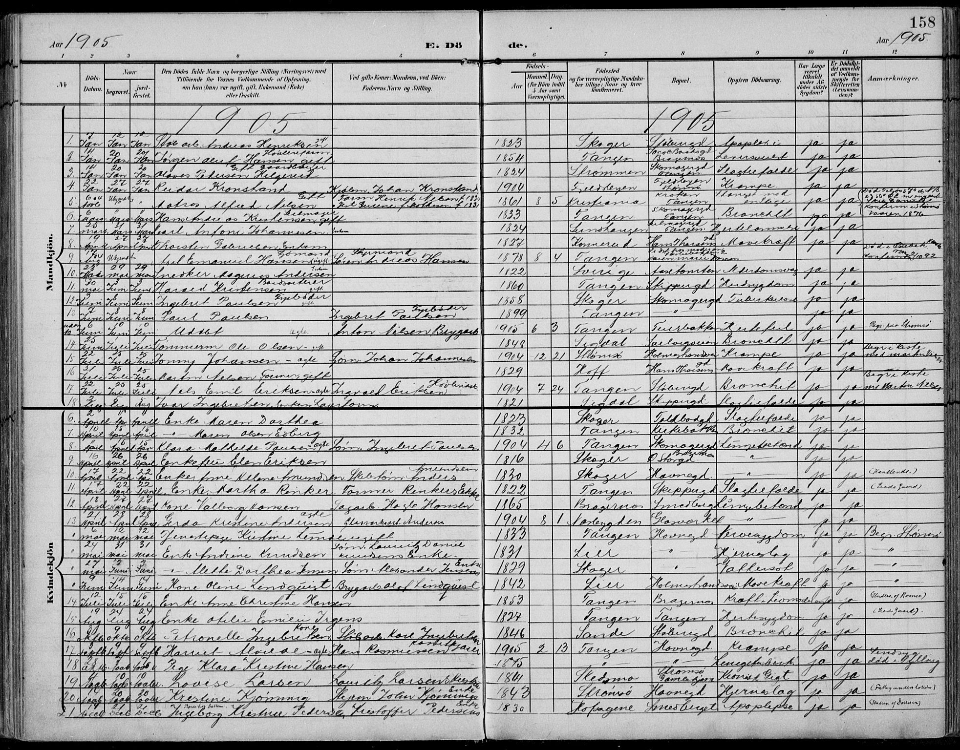 Strømsø kirkebøker, AV/SAKO-A-246/F/Fb/L0008: Parish register (official) no. II 8, 1902-1933, p. 158