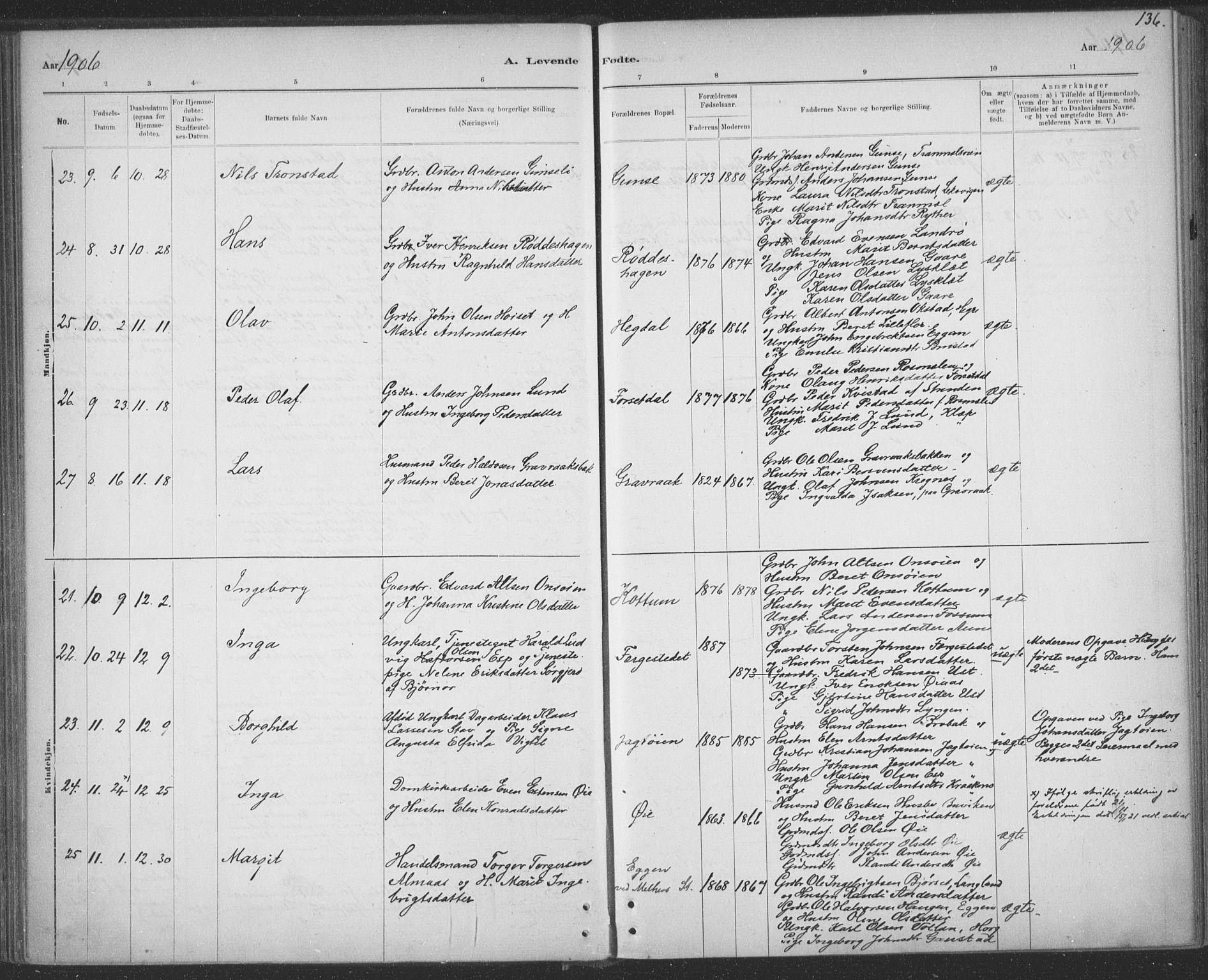 Ministerialprotokoller, klokkerbøker og fødselsregistre - Sør-Trøndelag, SAT/A-1456/691/L1085: Parish register (official) no. 691A17, 1887-1908, p. 136