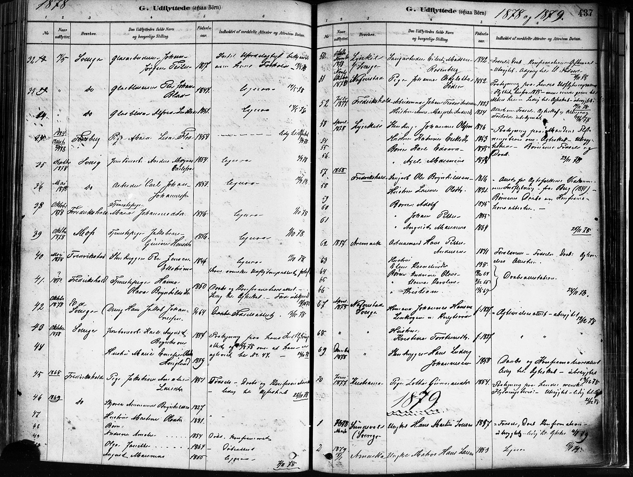 Idd prestekontor Kirkebøker, SAO/A-10911/F/Fc/L0006b: Parish register (official) no. III 6B, 1878-1903, p. 437