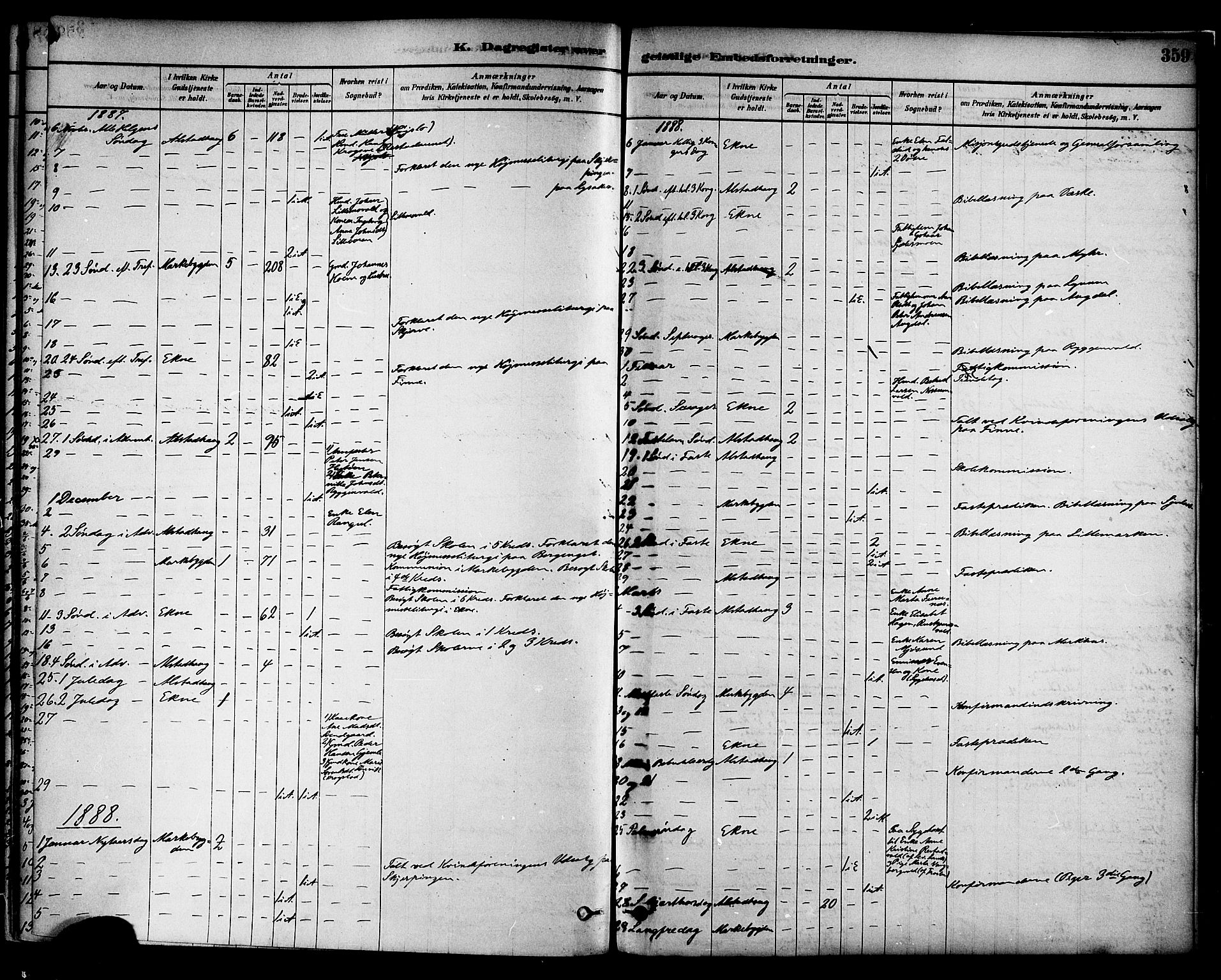 Ministerialprotokoller, klokkerbøker og fødselsregistre - Nord-Trøndelag, SAT/A-1458/717/L0159: Parish register (official) no. 717A09, 1878-1898, p. 359