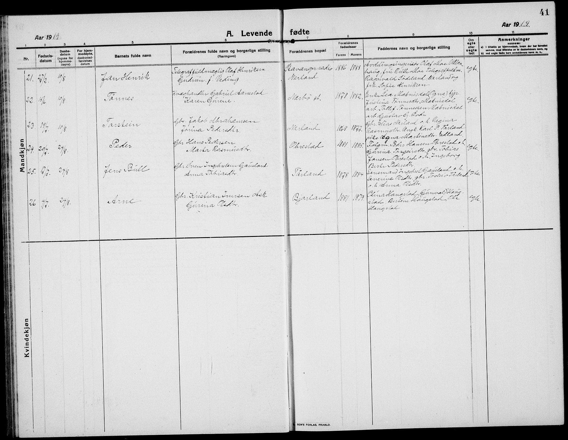 Hå sokneprestkontor, AV/SAST-A-101801/001/30BB/L0007: Parish register (copy) no. B 7, 1912-1939, p. 41