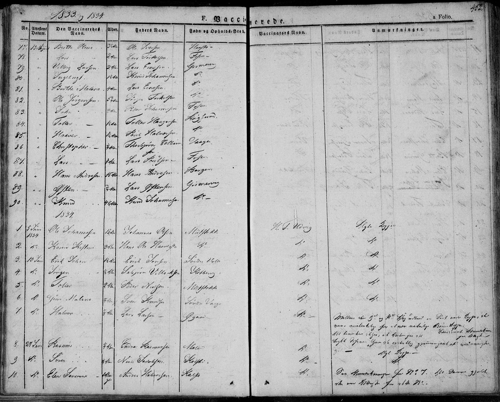 Avaldsnes sokneprestkontor, SAST/A -101851/H/Ha/Haa/L0005: Parish register (official) no. A 5.2, 1825-1841, p. 452