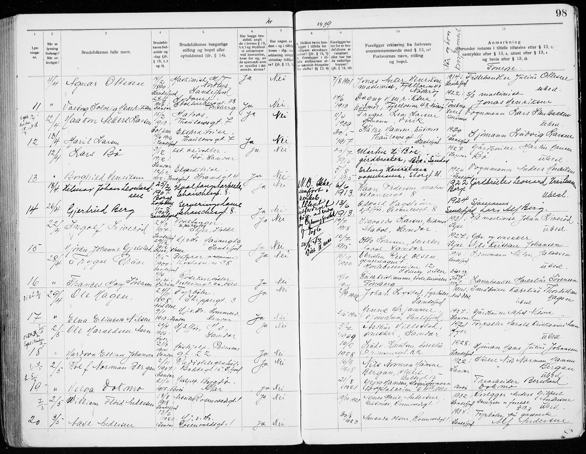 Sandefjord kirkebøker, AV/SAKO-A-315/H/Ha/L0001: Banns register no. 1, 1919-1939, p. 98