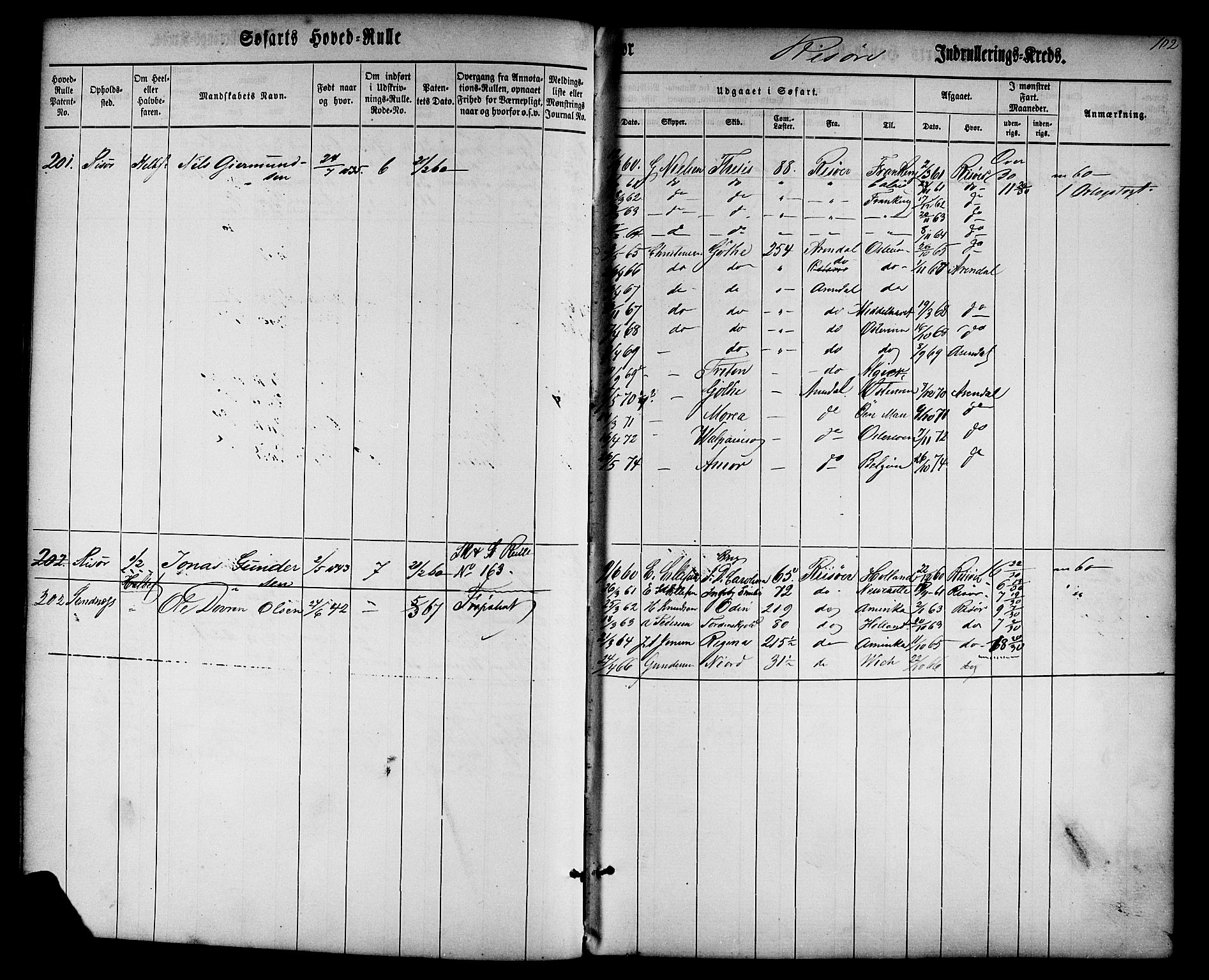 Risør mønstringskrets, AV/SAK-2031-0010/F/Fb/L0001: Hovedrulle nr 1-574 uten register, D-2, 1860-1877, p. 105