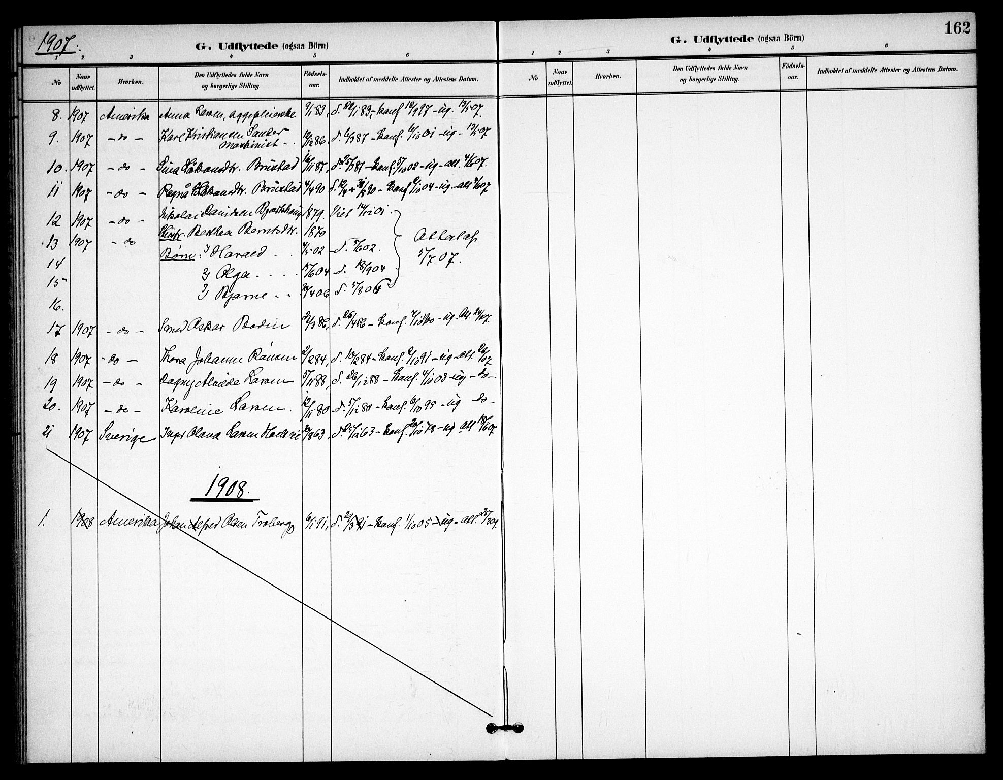 Eidsvoll prestekontor Kirkebøker, SAO/A-10888/F/Fb/L0002: Parish register (official) no. II 2, 1897-1907, p. 162