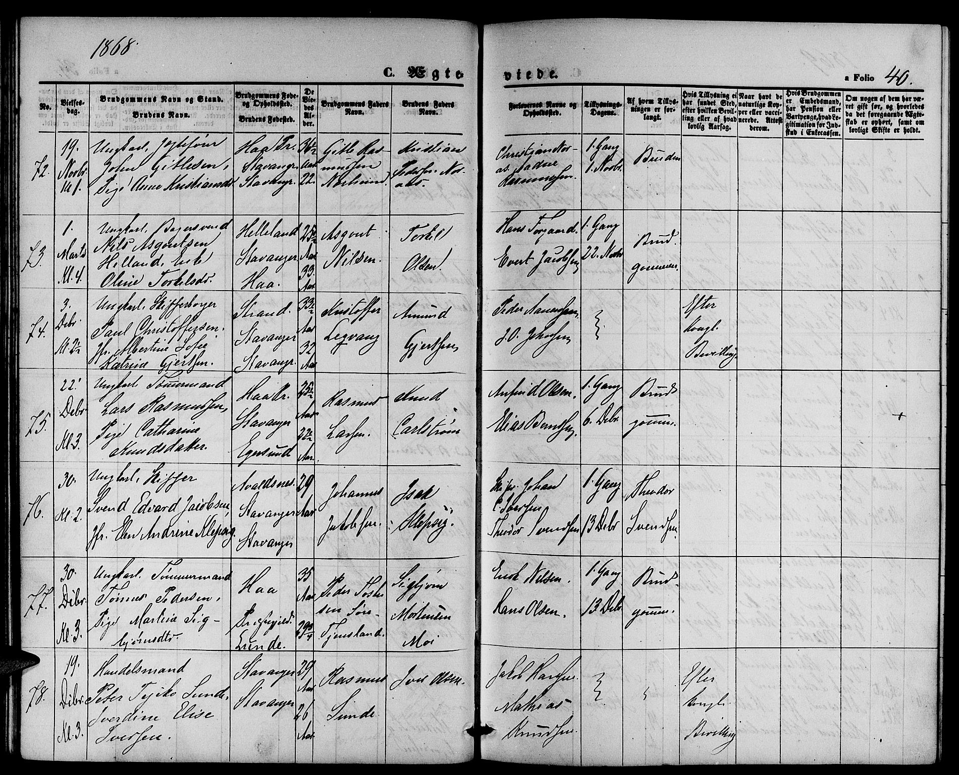 St. Petri sokneprestkontor, AV/SAST-A-101813/001/30/30BB/L0002: Parish register (copy) no. B 2, 1865-1885, p. 40