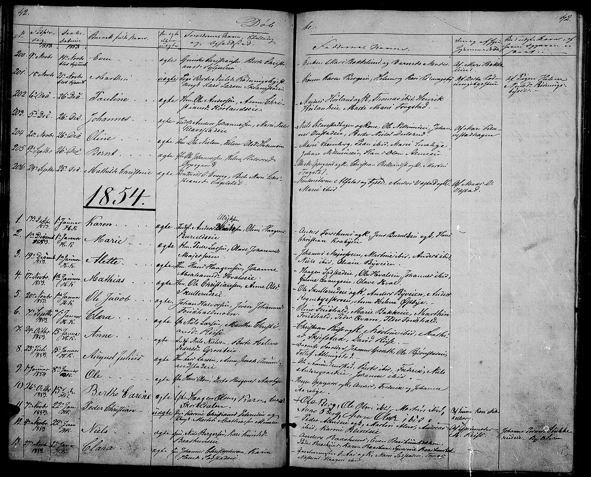Østre Toten prestekontor, SAH/PREST-104/H/Ha/Hab/L0003: Parish register (copy) no. 3, 1848-1857, p. 42