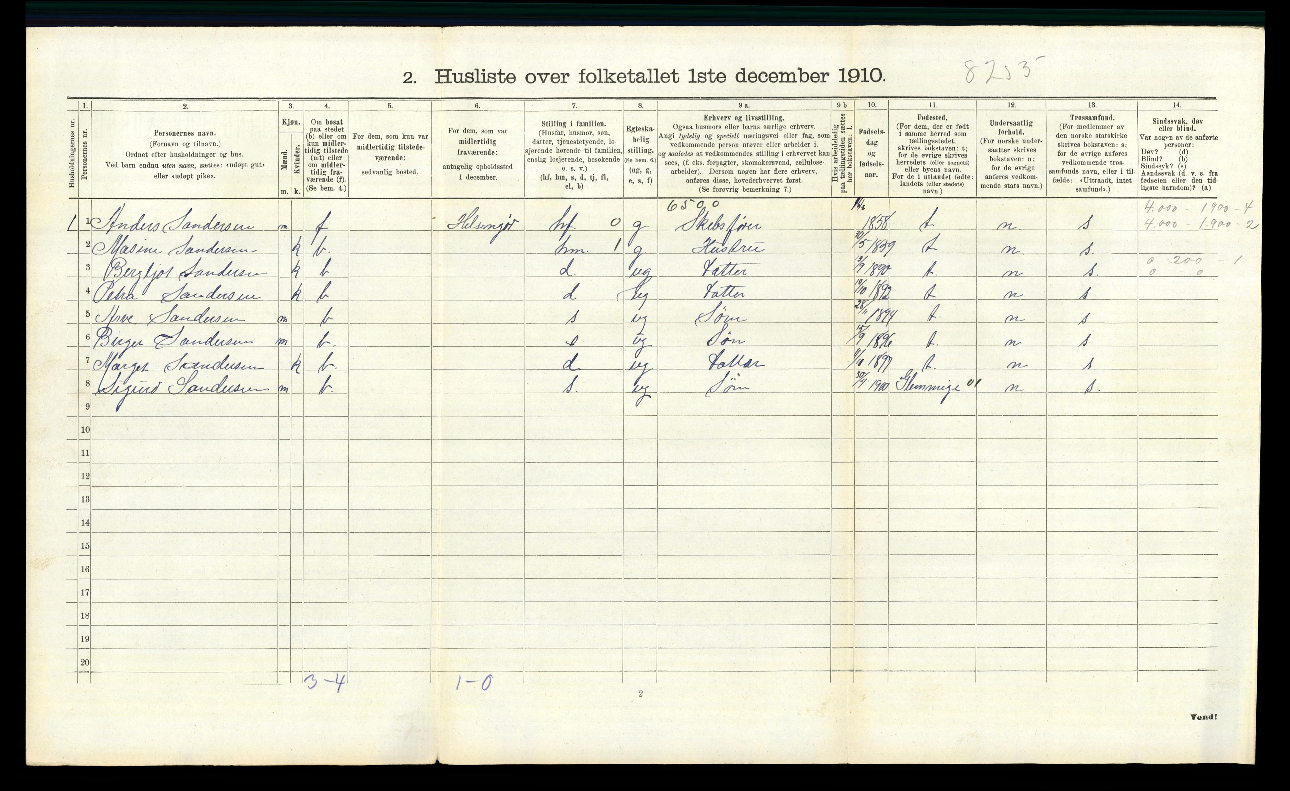 RA, 1910 census for Hvaler, 1910, p. 1161