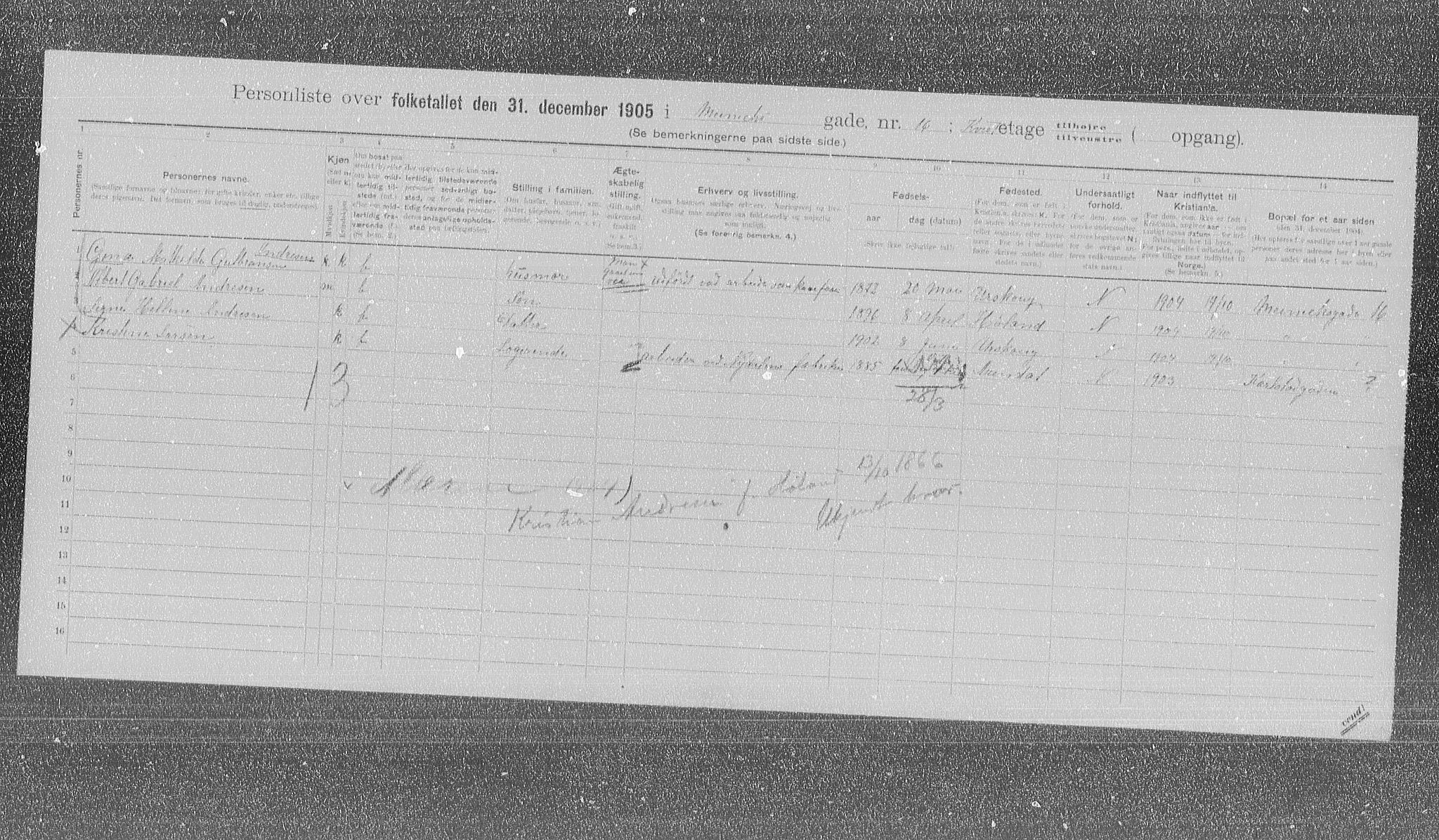 OBA, Municipal Census 1905 for Kristiania, 1905, p. 34167