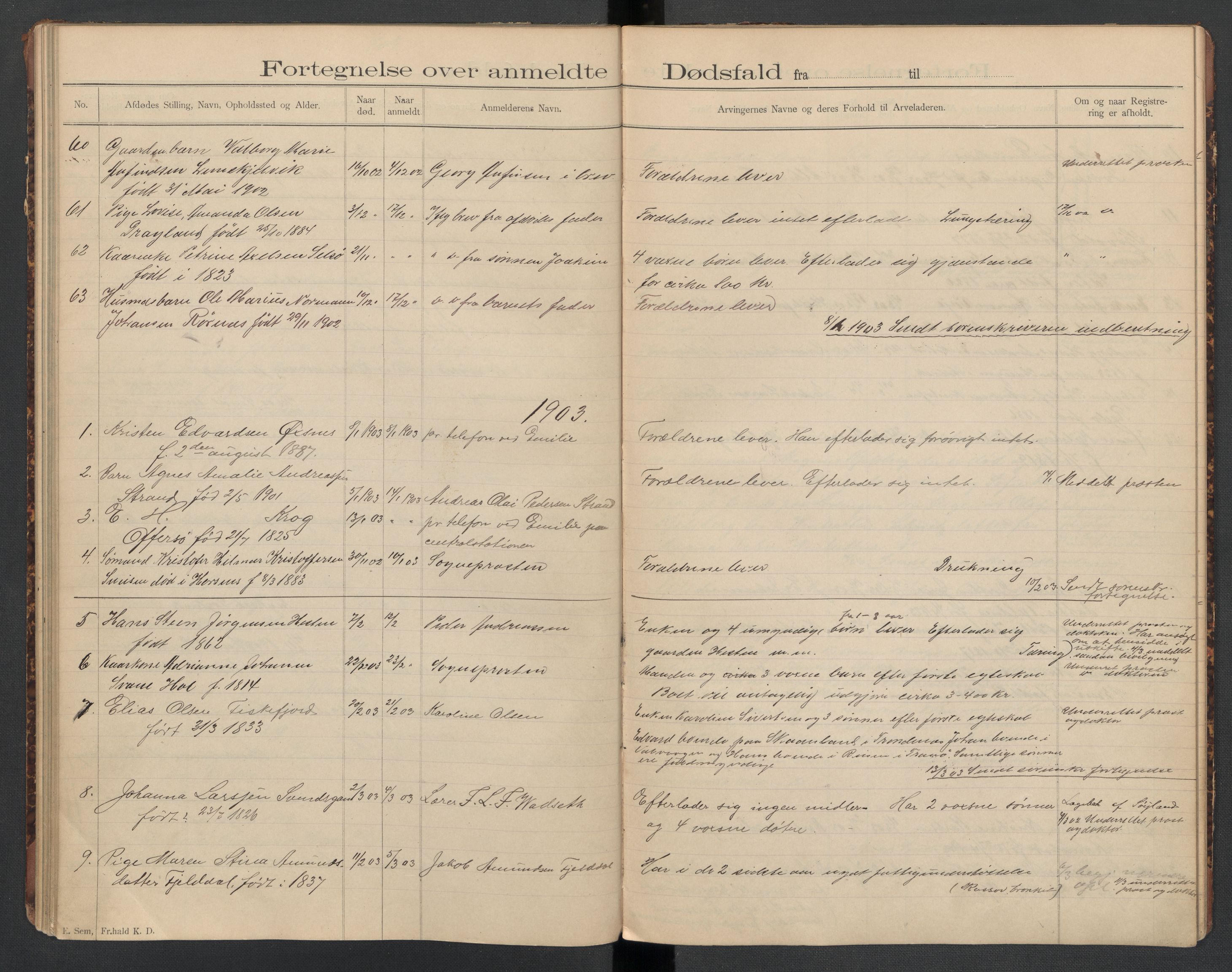 Lødingen og Tjeldsund lensmannskontor, SAT/A-5698/1/02/L0001: 2.01.01 - Dødsfallsprotokoll, 1894-1907