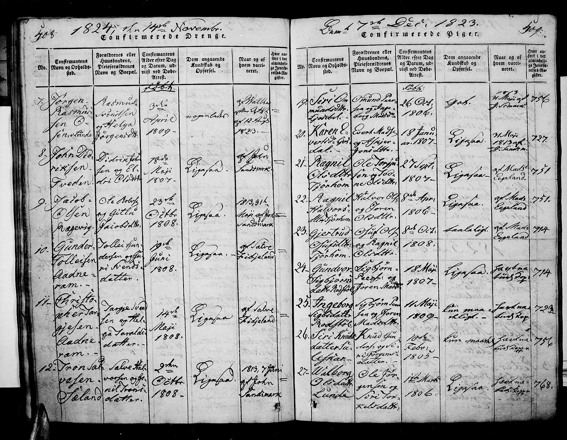 Sirdal sokneprestkontor, AV/SAK-1111-0036/F/Fa/Fab/L0001: Parish register (official) no. A 1, 1815-1834, p. 508-509