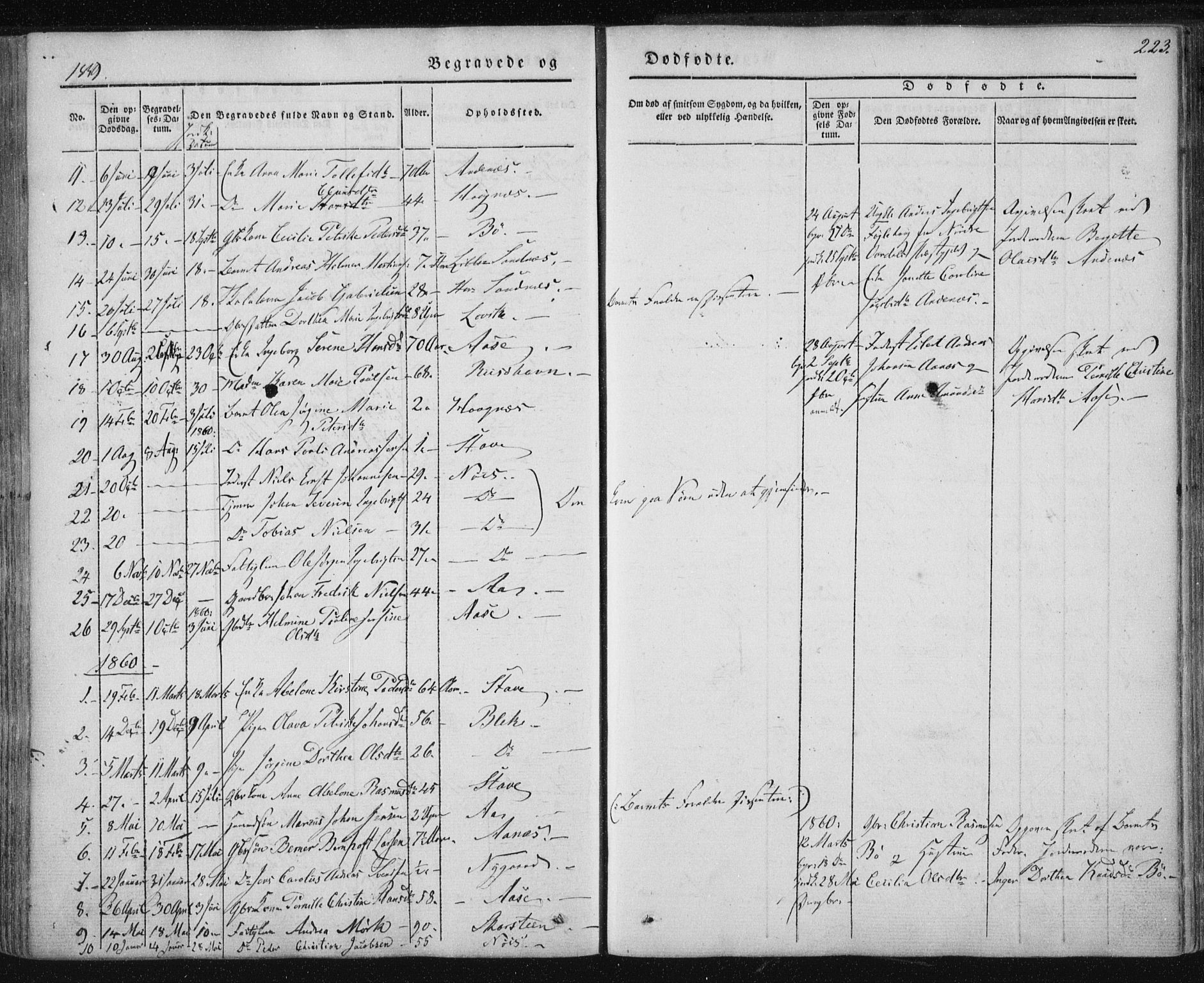 Ministerialprotokoller, klokkerbøker og fødselsregistre - Nordland, AV/SAT-A-1459/897/L1396: Parish register (official) no. 897A04, 1842-1866, p. 223