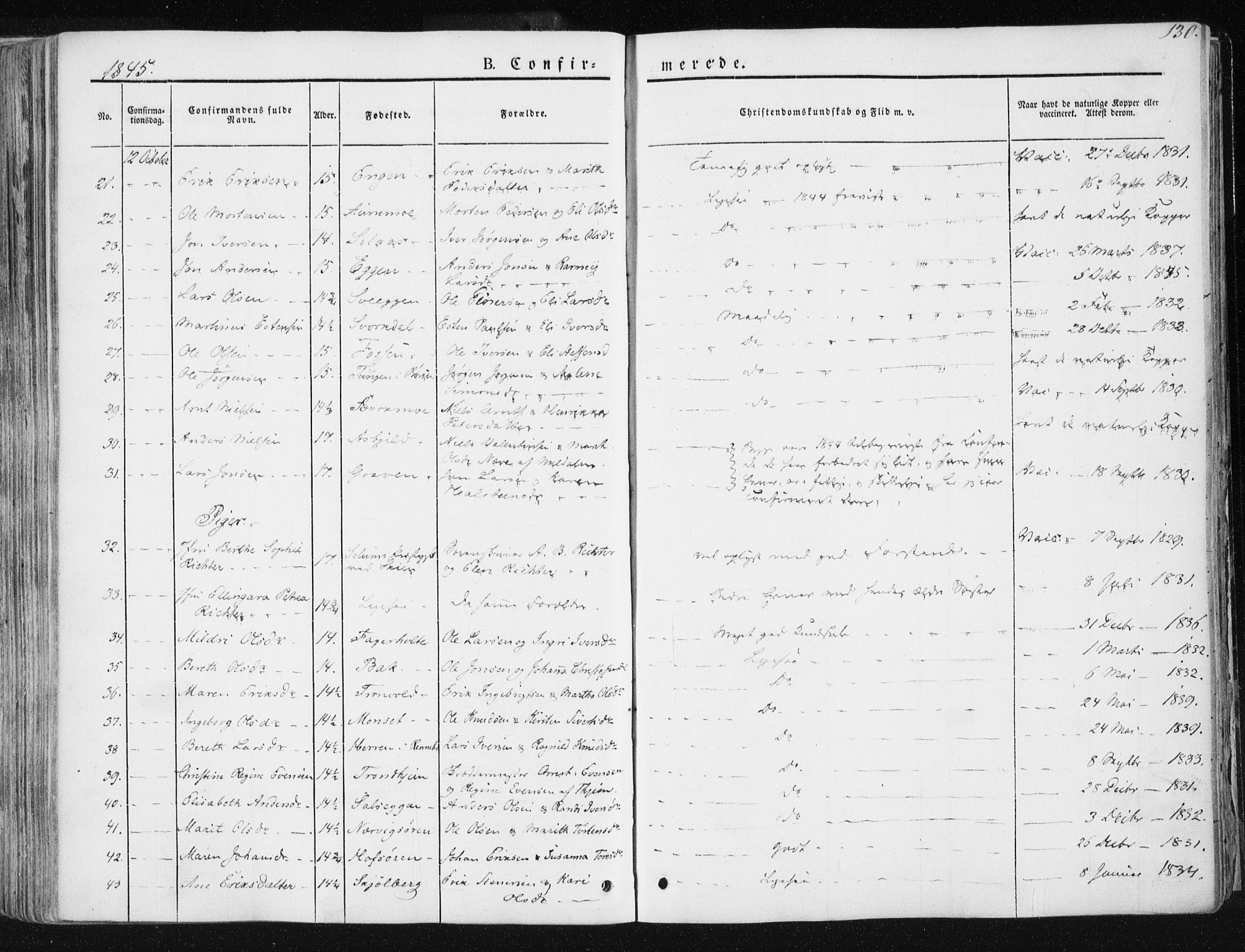 Ministerialprotokoller, klokkerbøker og fødselsregistre - Sør-Trøndelag, SAT/A-1456/668/L0805: Parish register (official) no. 668A05, 1840-1853, p. 130