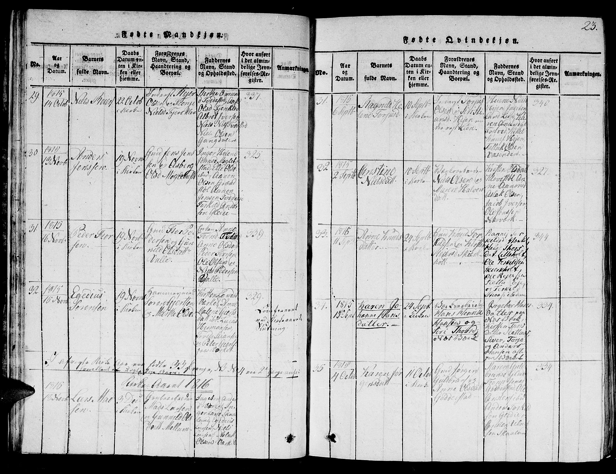 Holt sokneprestkontor, AV/SAK-1111-0021/F/Fb/L0006: Parish register (copy) no. B 6, 1813-1823, p. 23