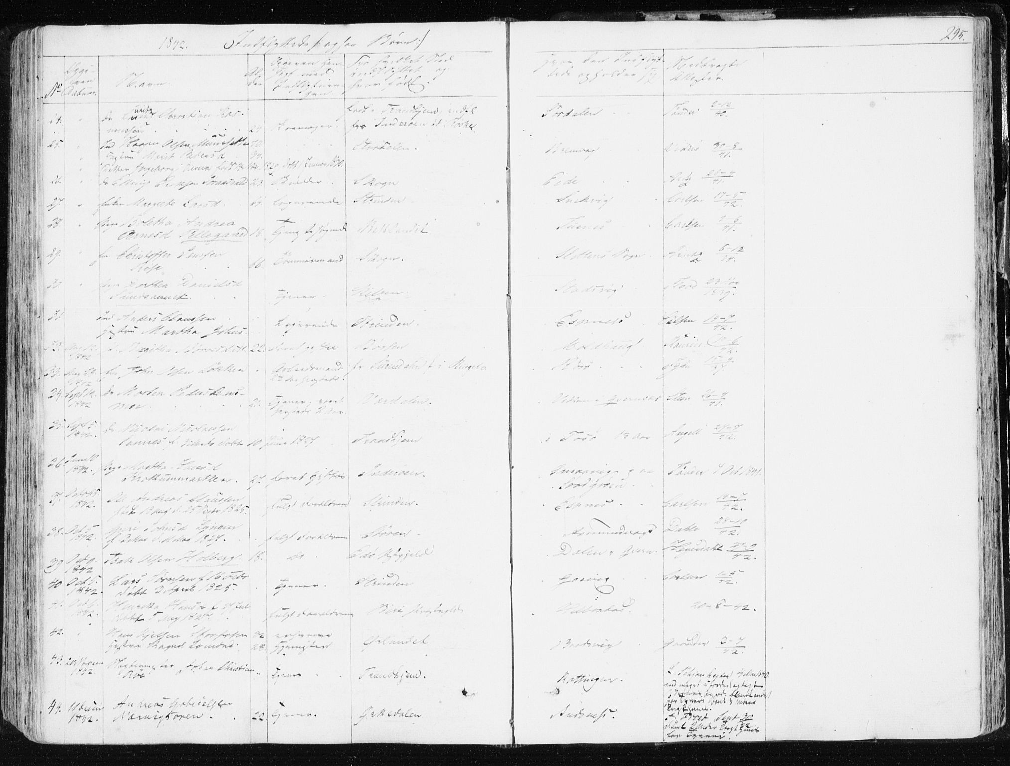Ministerialprotokoller, klokkerbøker og fødselsregistre - Sør-Trøndelag, SAT/A-1456/634/L0528: Parish register (official) no. 634A04, 1827-1842, p. 295