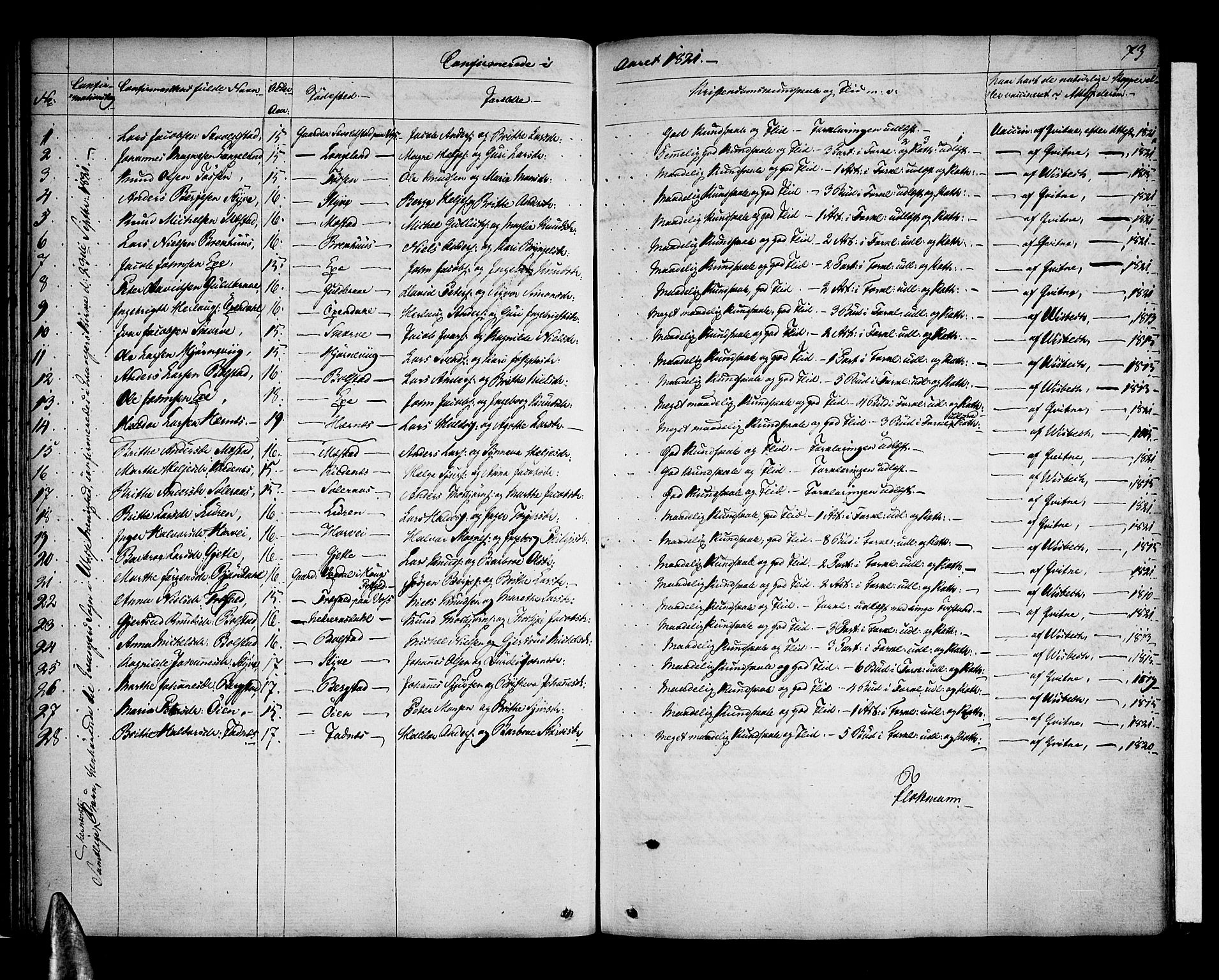 Voss sokneprestembete, AV/SAB-A-79001: Curate's parish register no. A 1, 1821-1841, p. 73