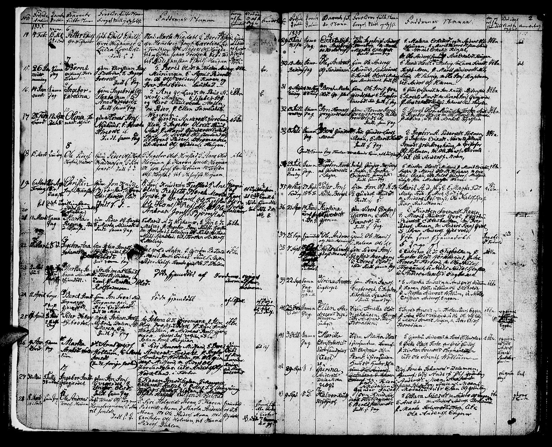 Ministerialprotokoller, klokkerbøker og fødselsregistre - Sør-Trøndelag, AV/SAT-A-1456/616/L0421: Parish register (copy) no. 616C04, 1834-1850, p. 2