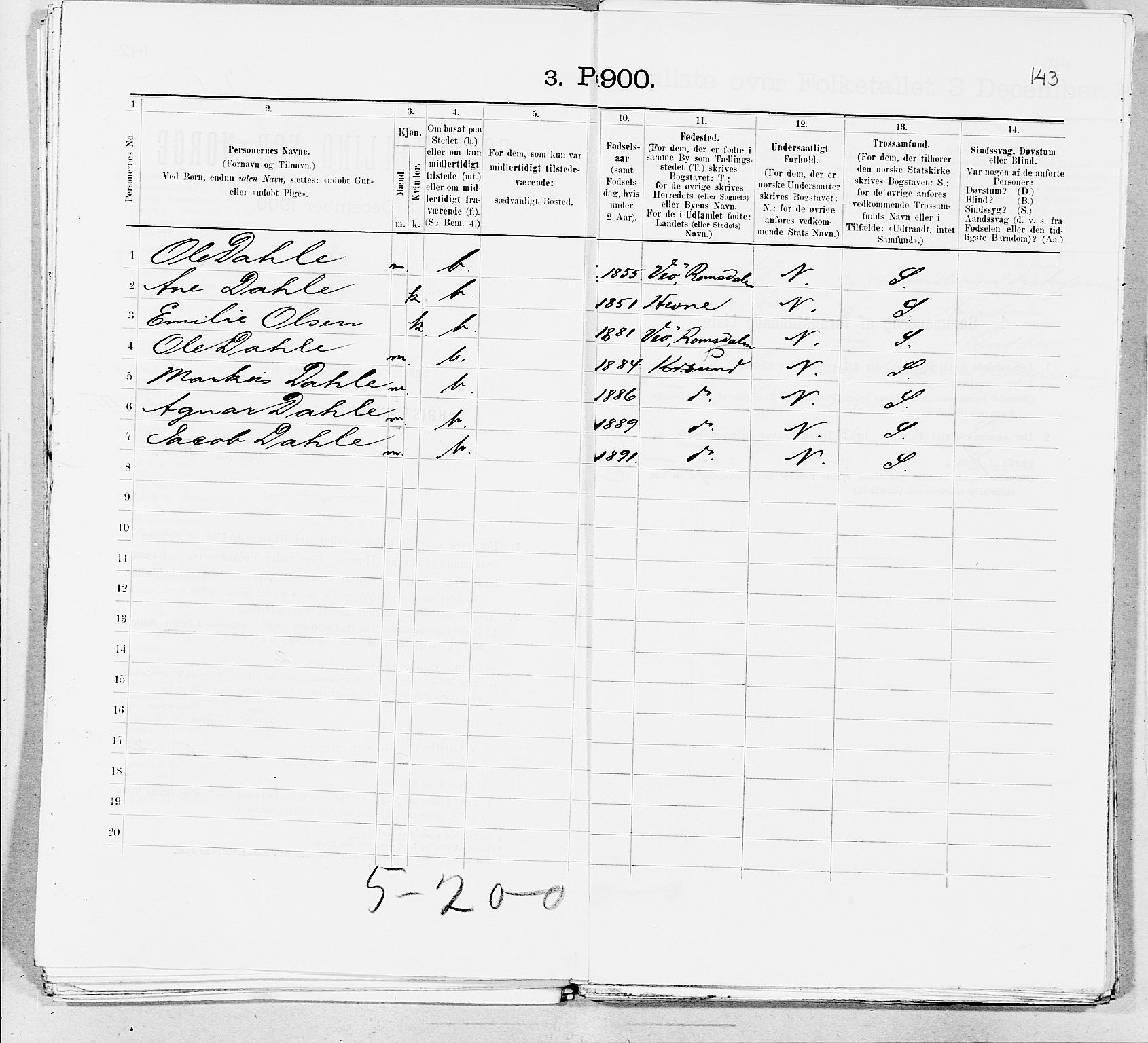 SAT, 1900 census for Kristiansund, 1900, p. 6679
