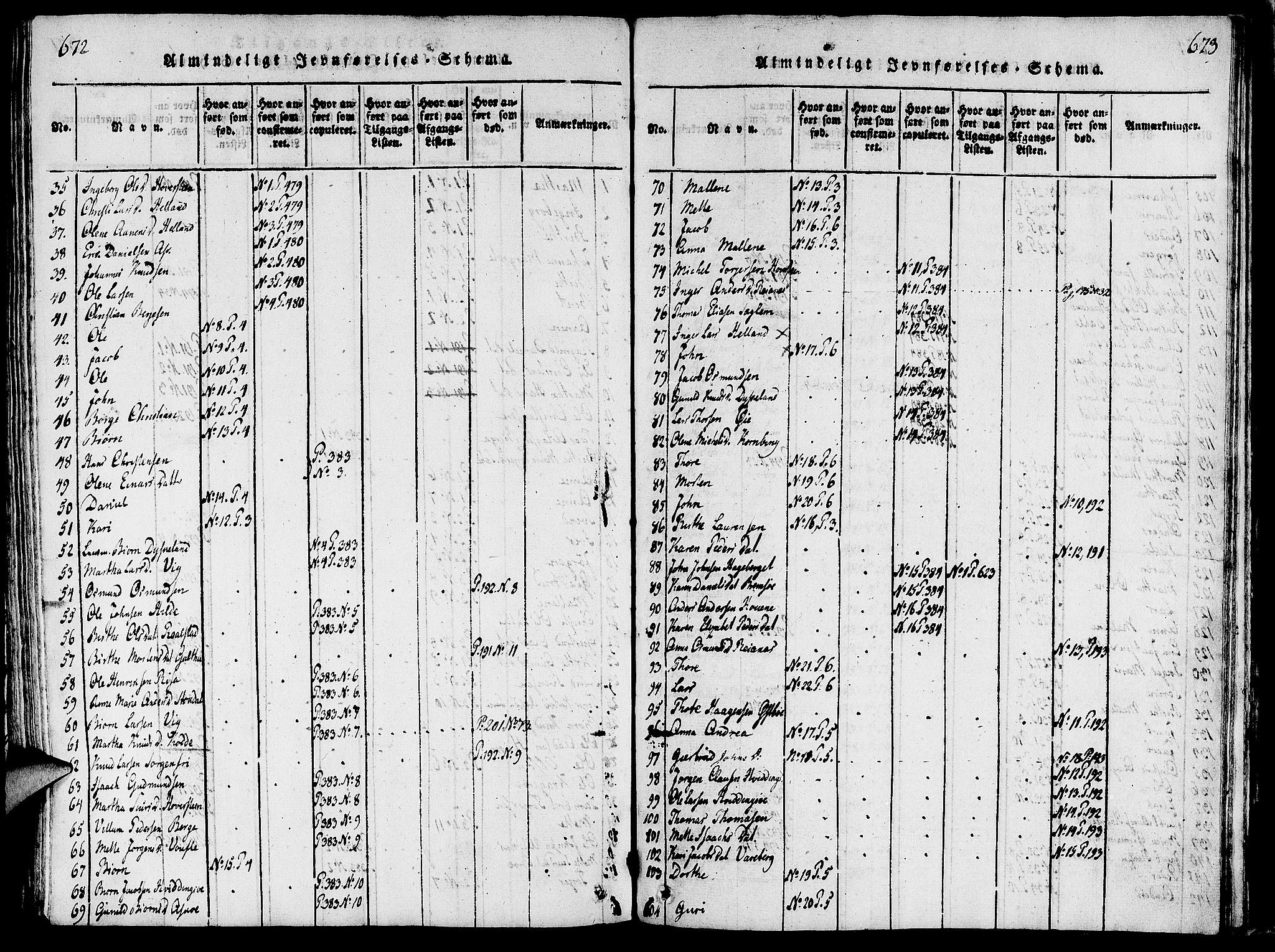 Rennesøy sokneprestkontor, AV/SAST-A -101827/H/Ha/Haa/L0004: Parish register (official) no. A 4, 1816-1837, p. 672-673