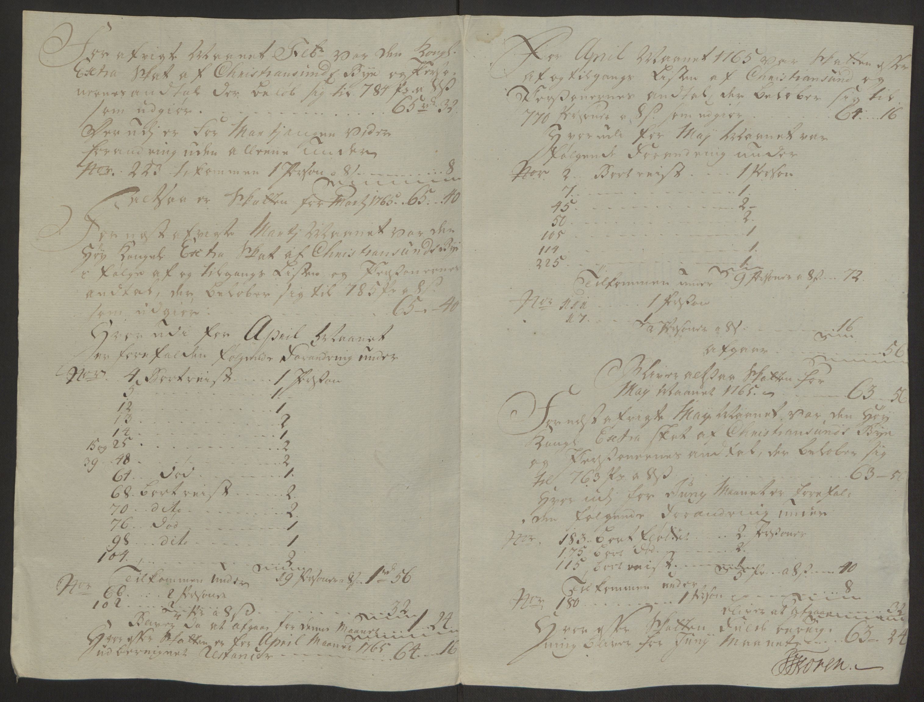 Rentekammeret inntil 1814, Reviderte regnskaper, Byregnskaper, AV/RA-EA-4066/R/Rr/L0495/0004: [R1] Kontribusjonsregnskap / Ekstraskatt, 1762-1772, p. 63