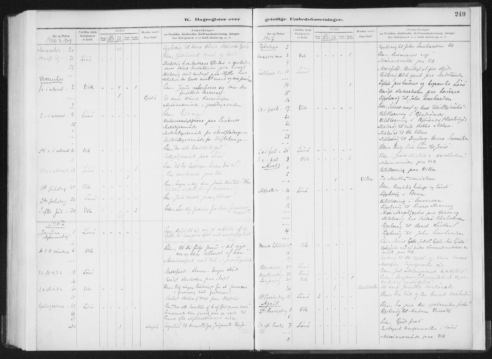 Ministerialprotokoller, klokkerbøker og fødselsregistre - Nord-Trøndelag, SAT/A-1458/771/L0597: Parish register (official) no. 771A04, 1885-1910, p. 249