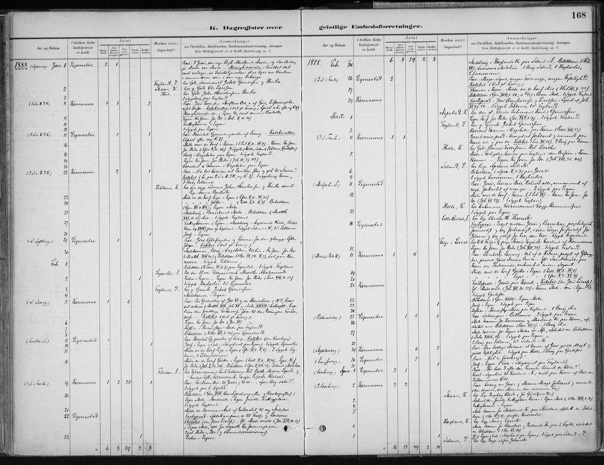 Nord-Audnedal sokneprestkontor, AV/SAK-1111-0032/F/Fa/Fab/L0003: Parish register (official) no. A 3, 1882-1900, p. 168