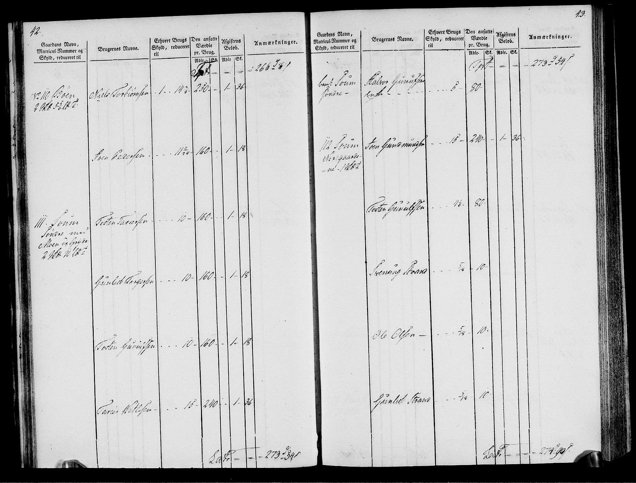 Rentekammeret inntil 1814, Realistisk ordnet avdeling, AV/RA-EA-4070/N/Ne/Nea/L0076: Øvre Telemarken fogderi. Oppebørselsregister, 1803-1804, p. 24