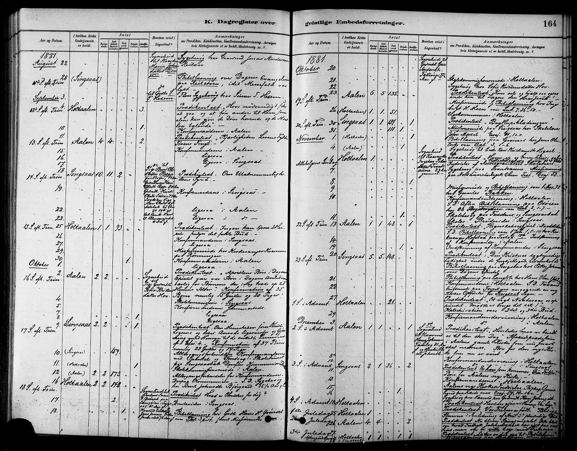 Ministerialprotokoller, klokkerbøker og fødselsregistre - Sør-Trøndelag, SAT/A-1456/685/L0972: Parish register (official) no. 685A09, 1879-1890, p. 164
