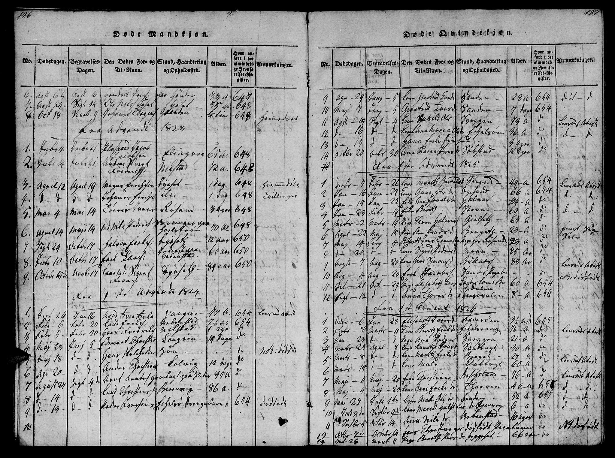 Ministerialprotokoller, klokkerbøker og fødselsregistre - Møre og Romsdal, AV/SAT-A-1454/569/L0818: Parish register (official) no. 569A04, 1820-1828, p. 186-187