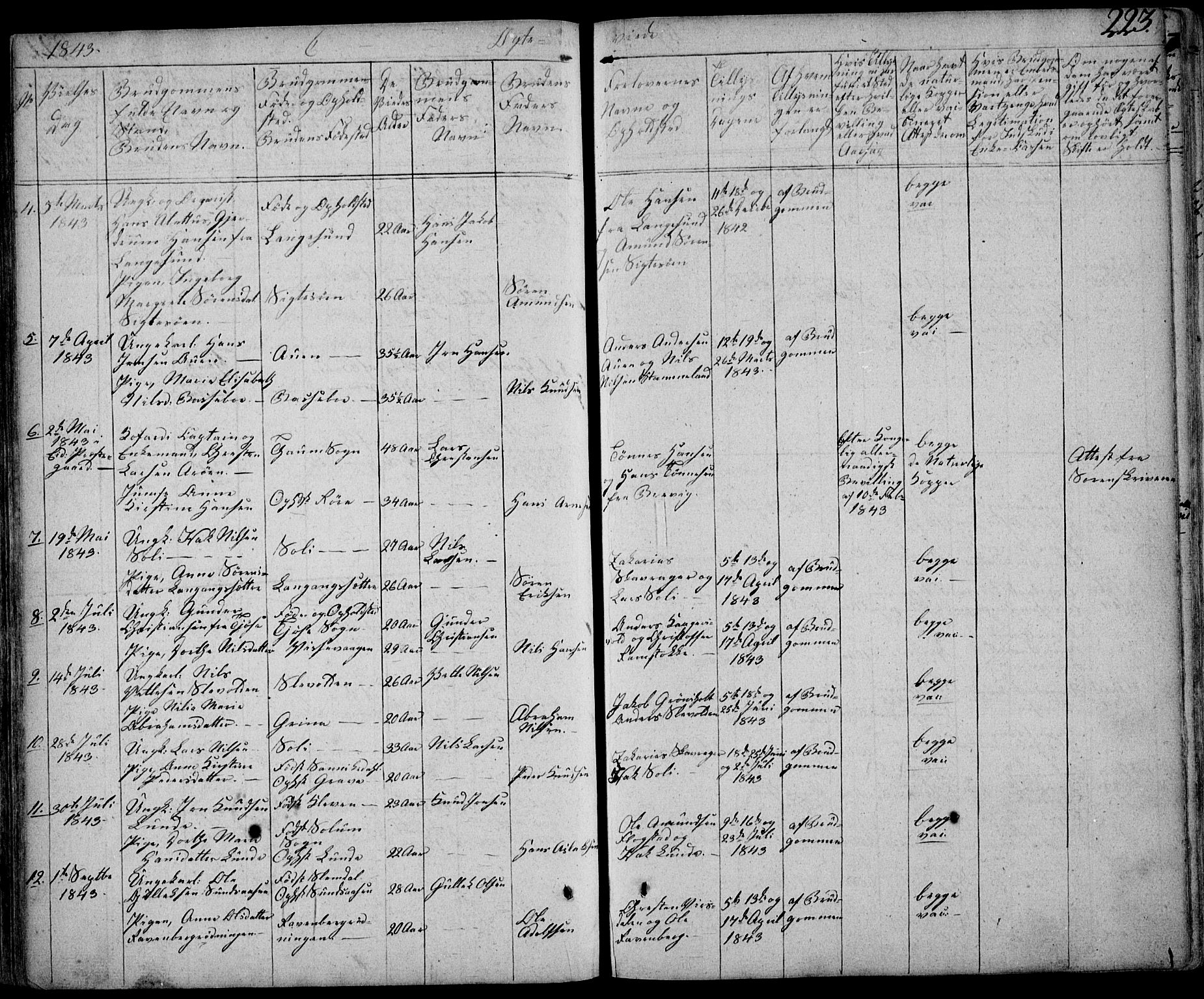 Eidanger kirkebøker, SAKO/A-261/F/Fa/L0008: Parish register (official) no. 8, 1831-1858, p. 223