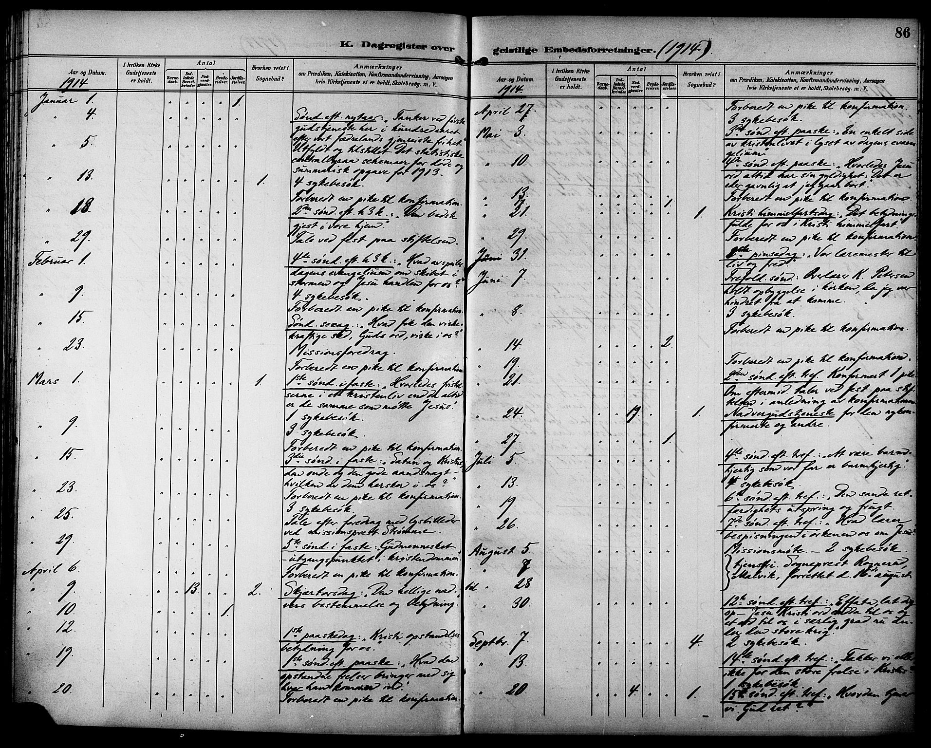 Ministerialprotokoller, klokkerbøker og fødselsregistre - Sør-Trøndelag, SAT/A-1456/629/L0486: Parish register (official) no. 629A02, 1894-1919, p. 86