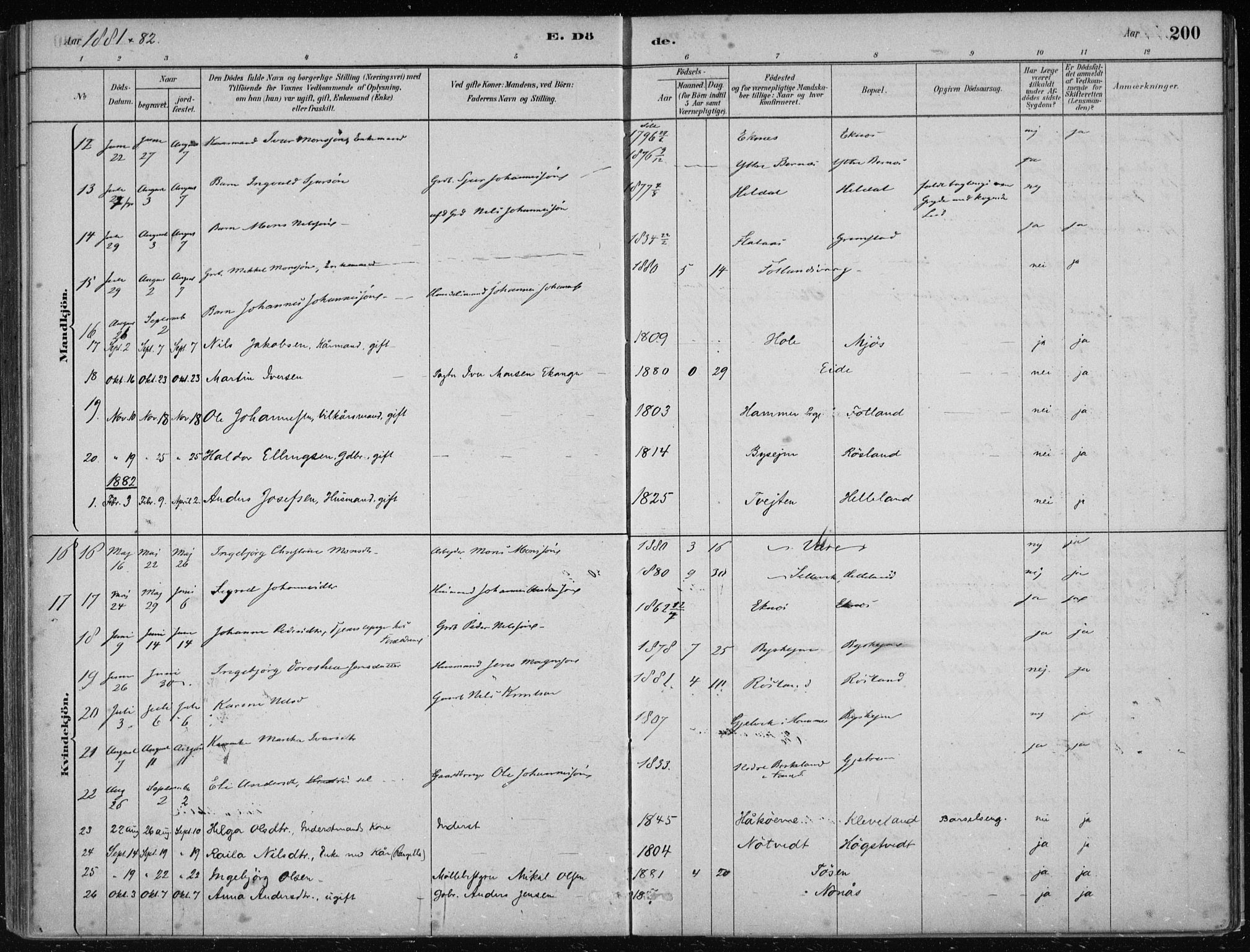 Hosanger sokneprestembete, AV/SAB-A-75801/H/Haa: Parish register (official) no. B  1, 1880-1896, p. 200