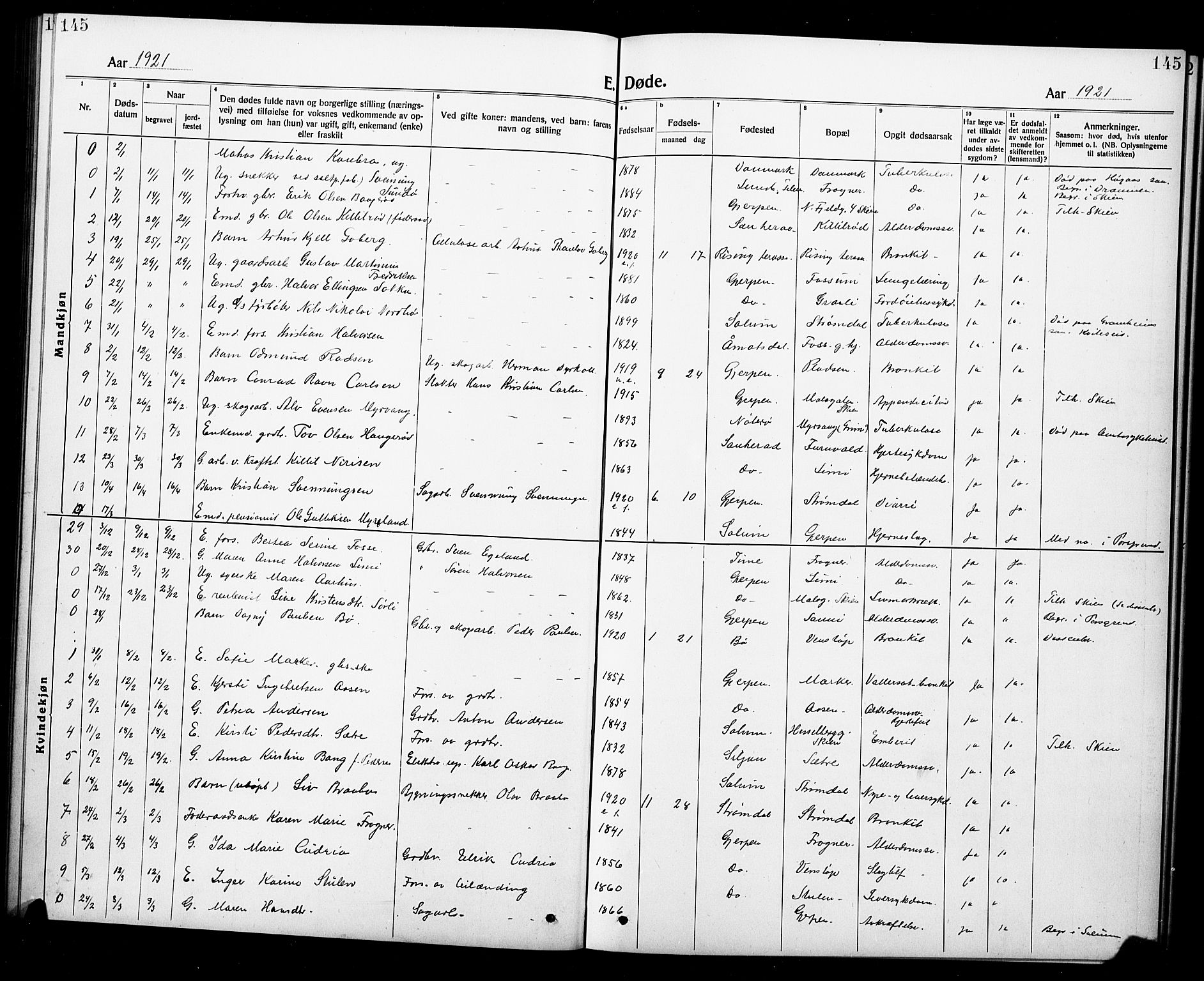 Gjerpen kirkebøker, AV/SAKO-A-265/G/Ga/L0004: Parish register (copy) no. I 4, 1920-1931, p. 145