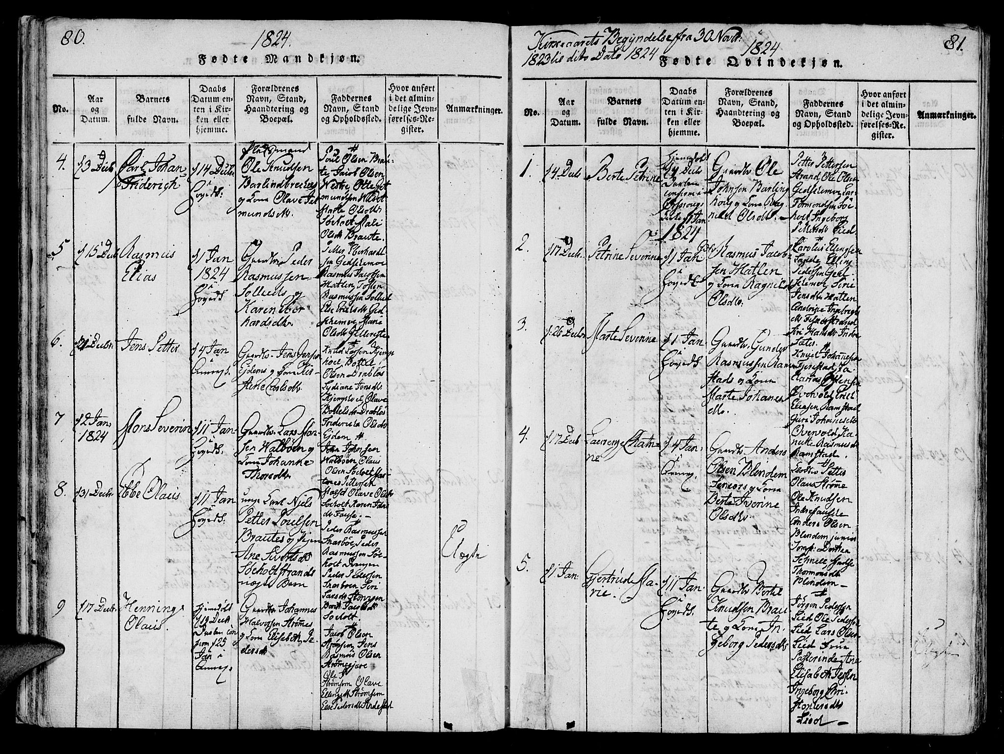 Ministerialprotokoller, klokkerbøker og fødselsregistre - Møre og Romsdal, SAT/A-1454/522/L0310: Parish register (official) no. 522A05, 1816-1832, p. 80-81