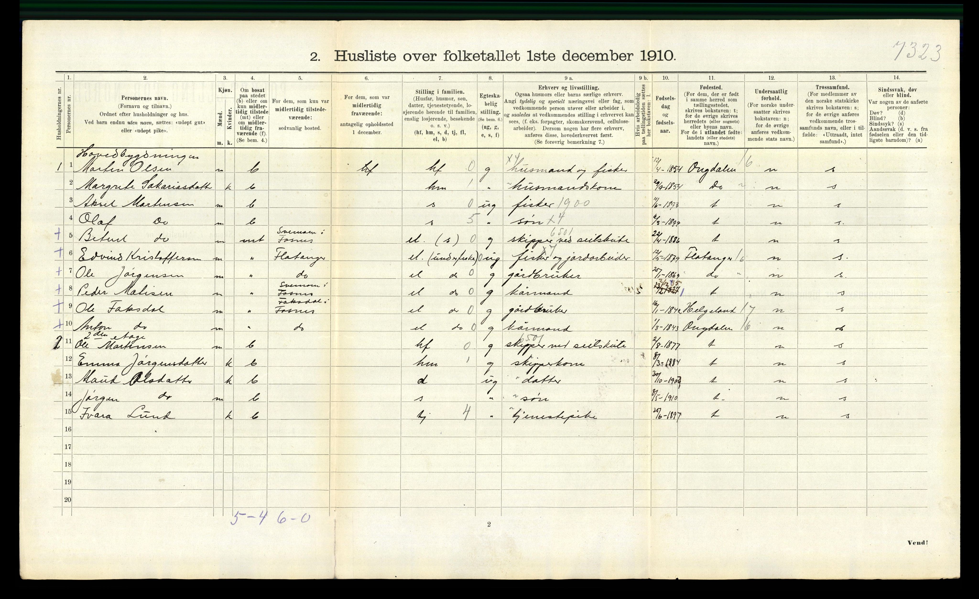 RA, 1910 census for Fosnes, 1910, p. 424