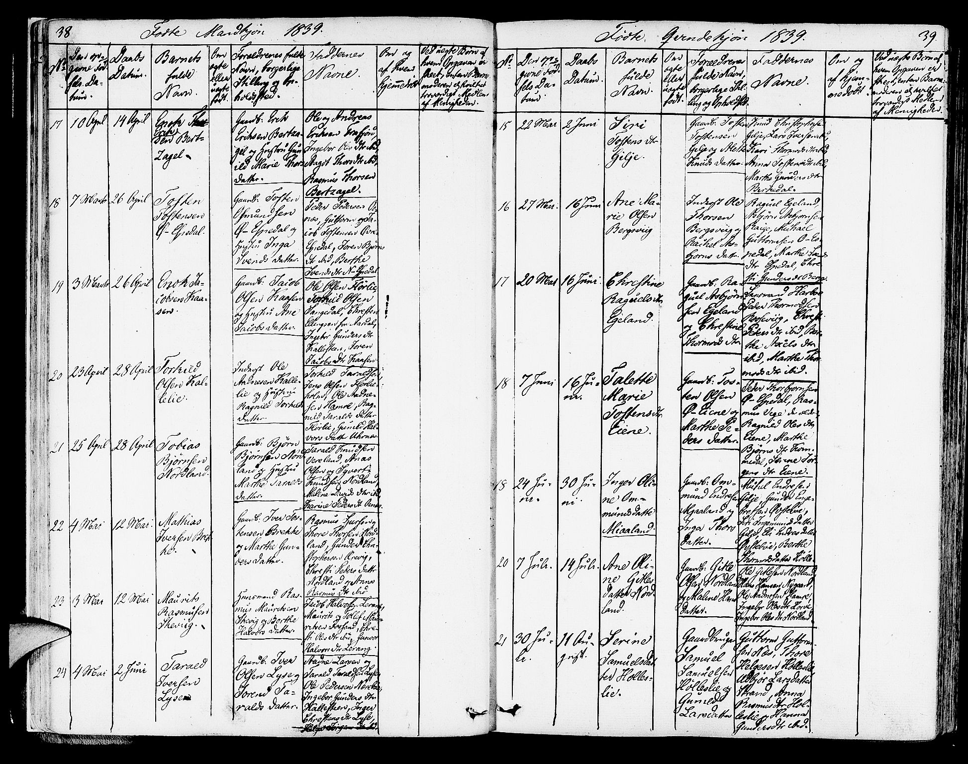 Strand sokneprestkontor, AV/SAST-A-101828/H/Ha/Haa/L0005: Parish register (official) no. A 5, 1833-1854, p. 38-39