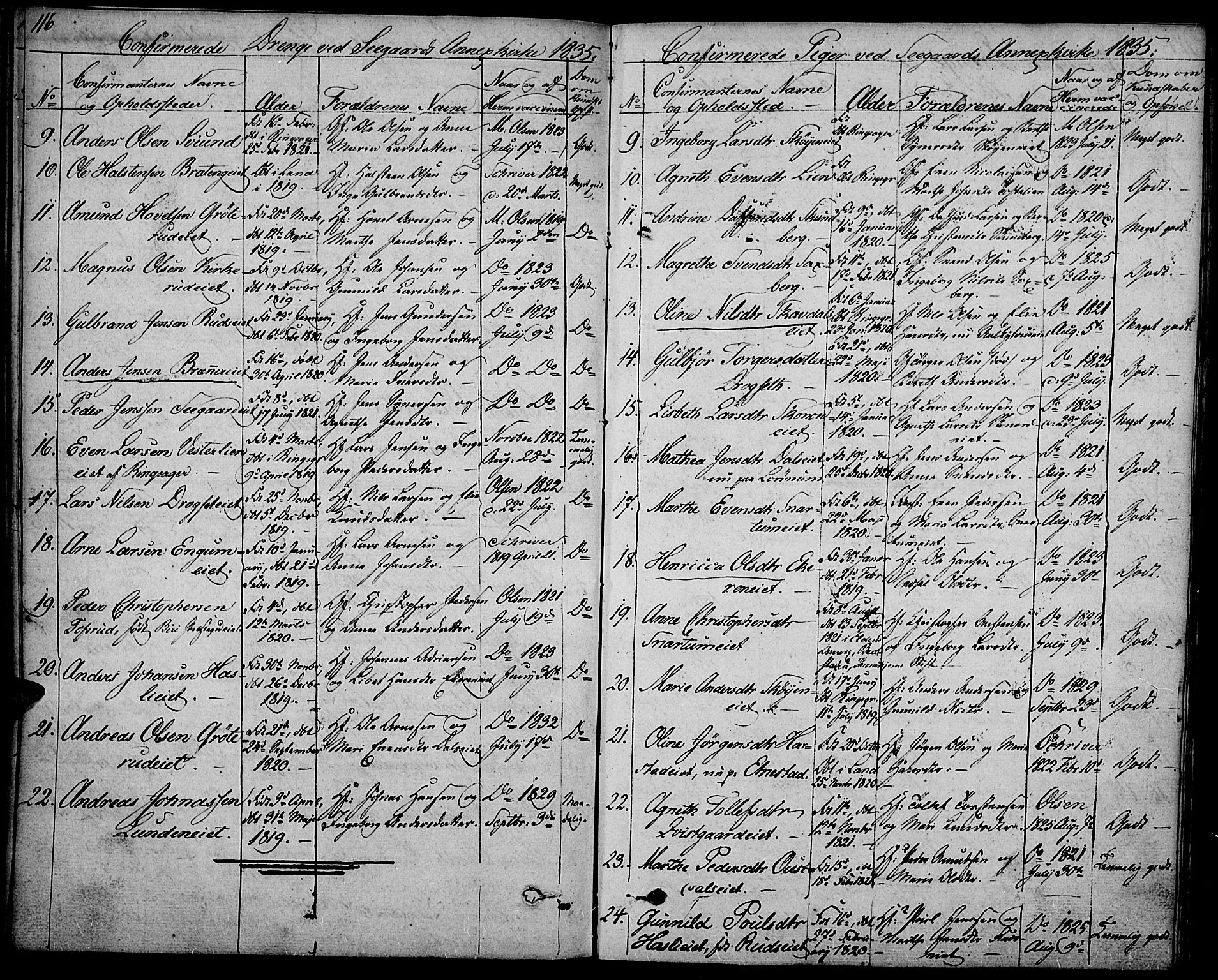 Biri prestekontor, SAH/PREST-096/H/Ha/Haa/L0004: Parish register (official) no. 4, 1829-1842, p. 116