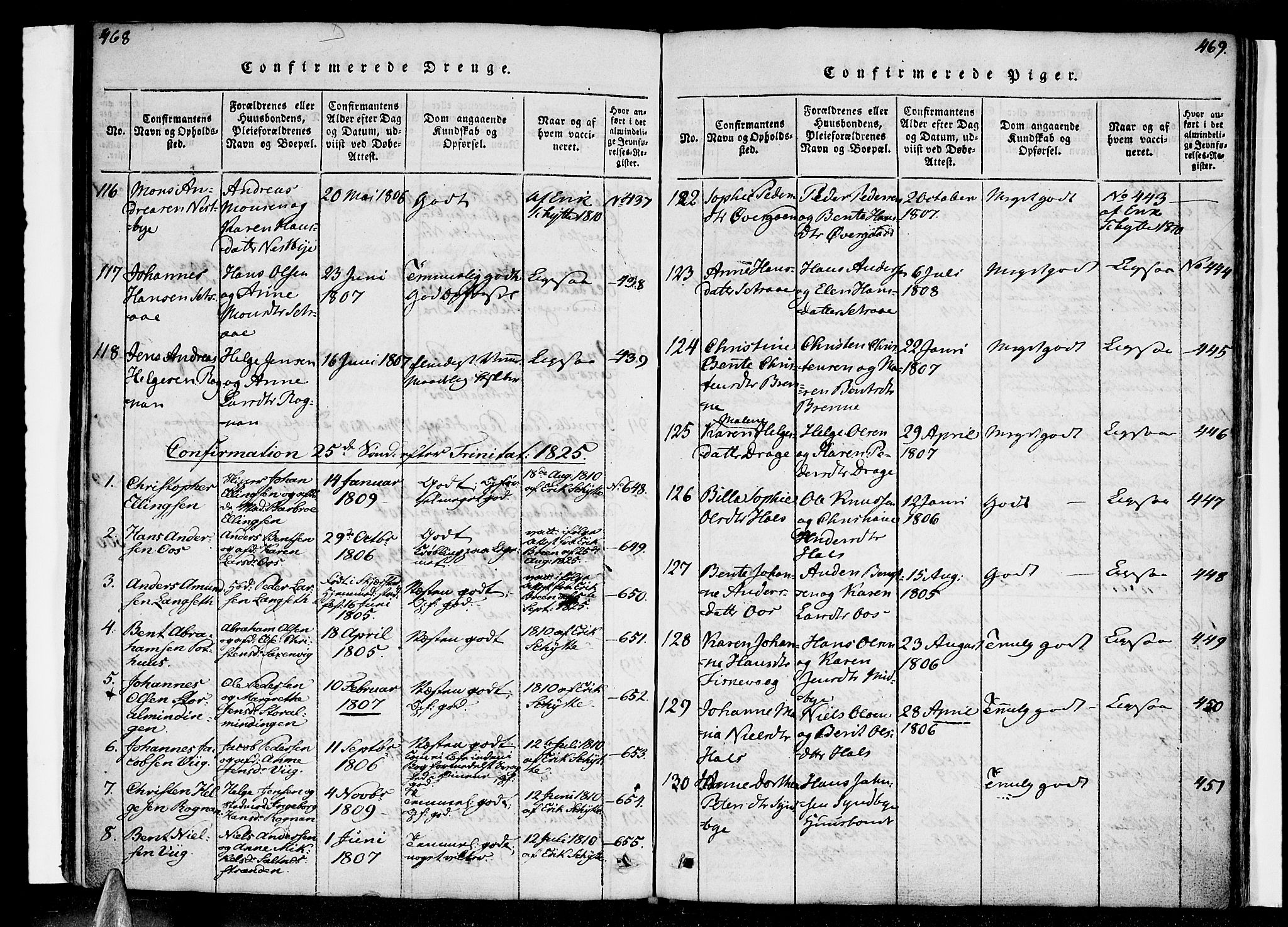 Ministerialprotokoller, klokkerbøker og fødselsregistre - Nordland, AV/SAT-A-1459/847/L0665: Parish register (official) no. 847A05, 1818-1841, p. 468-469