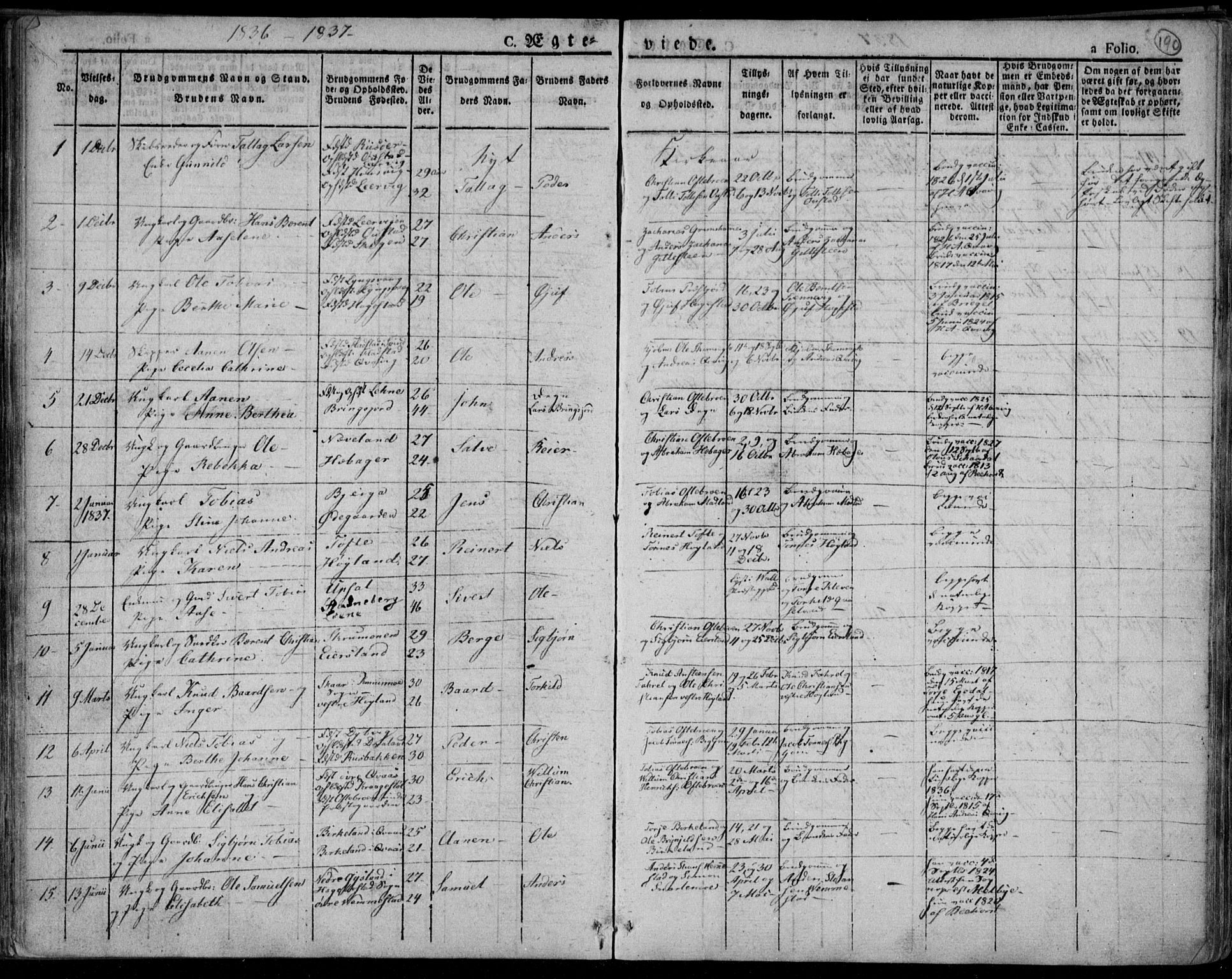 Lyngdal sokneprestkontor, AV/SAK-1111-0029/F/Fa/Fac/L0007: Parish register (official) no. A 7, 1825-1838, p. 190