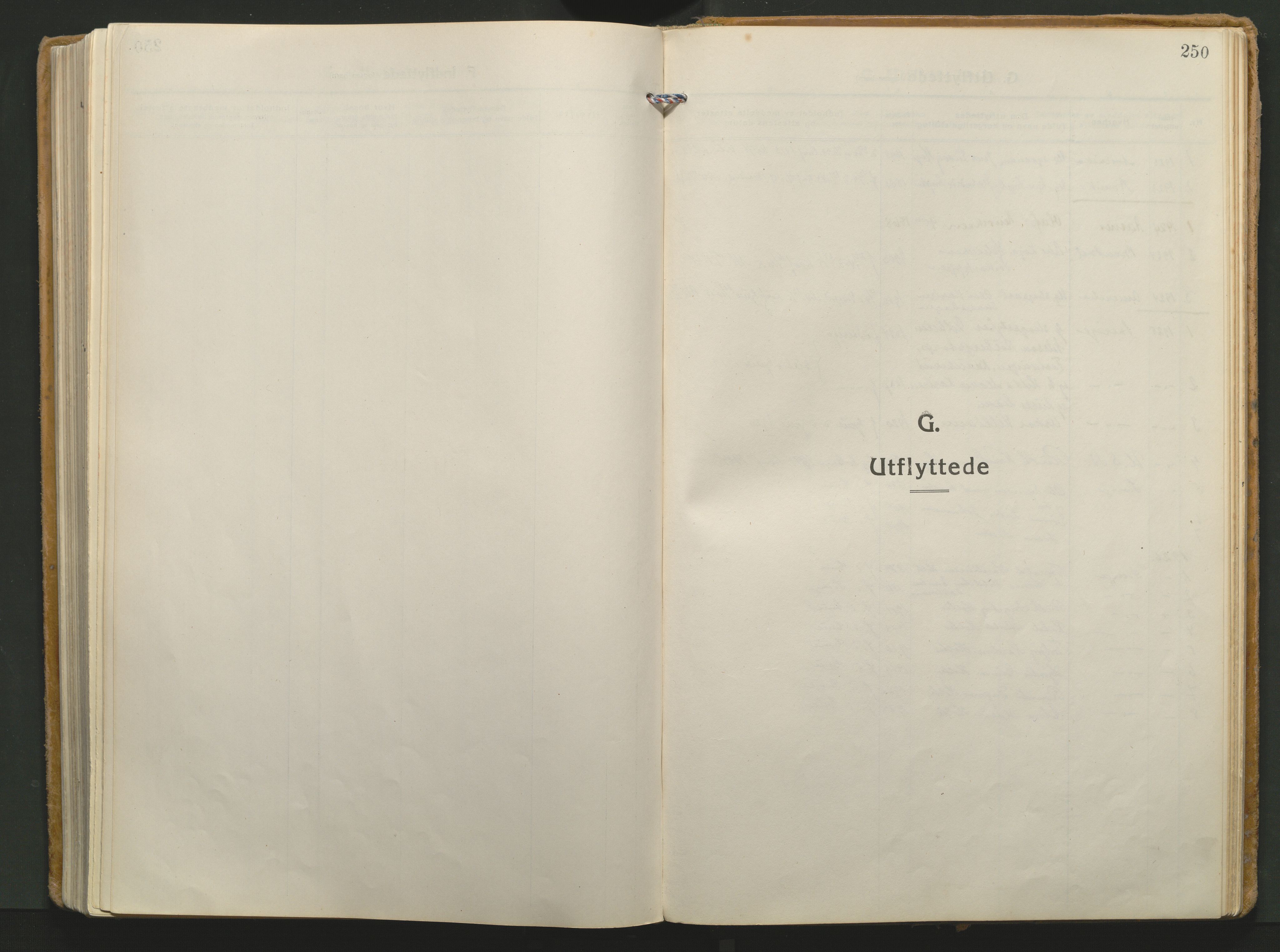 Grue prestekontor, SAH/PREST-036/H/Ha/Haa/L0018: Parish register (official) no. 18, 1923-1940, p. 250