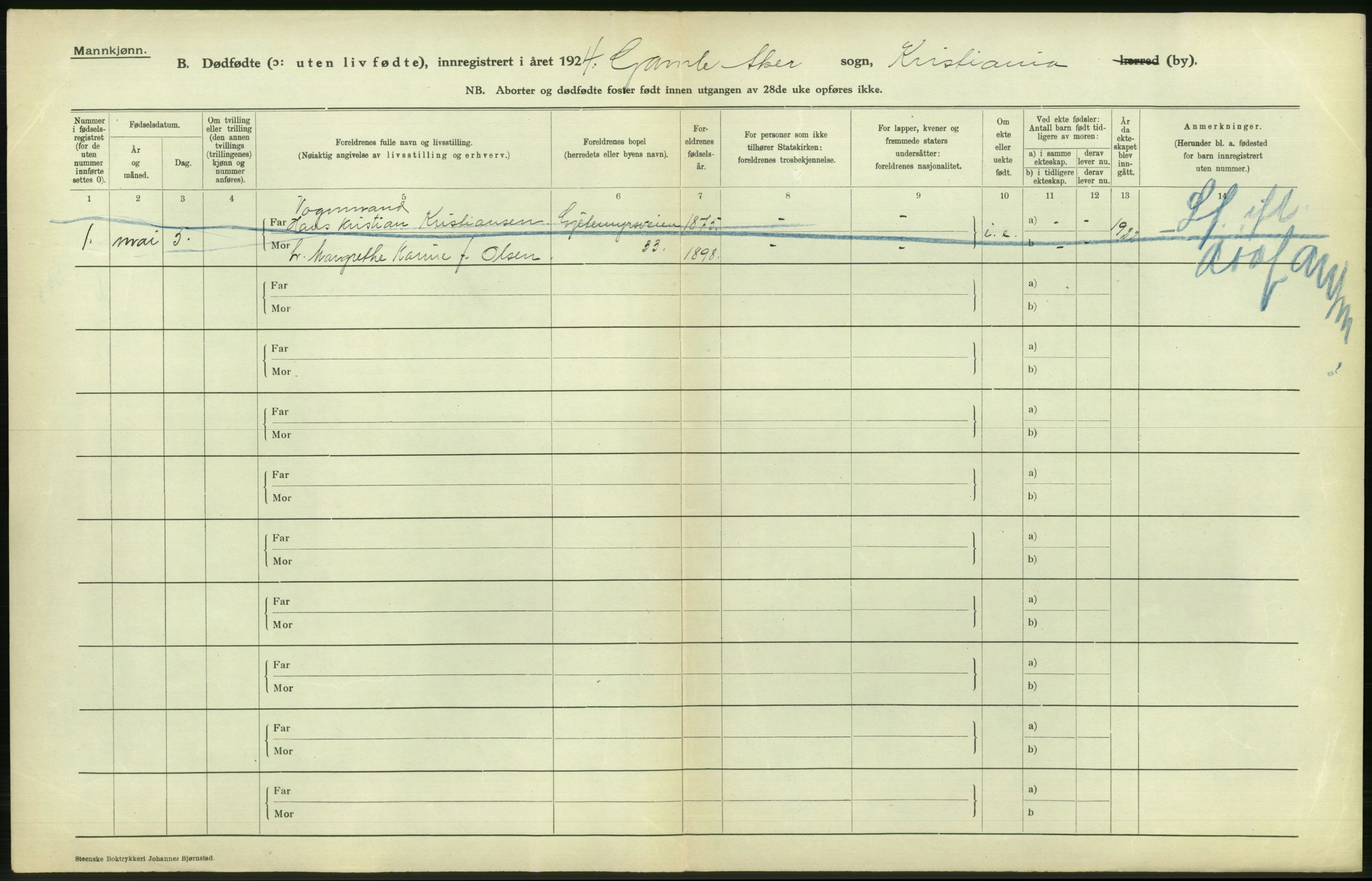 Statistisk sentralbyrå, Sosiodemografiske emner, Befolkning, AV/RA-S-2228/D/Df/Dfc/Dfcd/L0009: Kristiania: Døde kvinner, dødfødte, 1924, p. 630