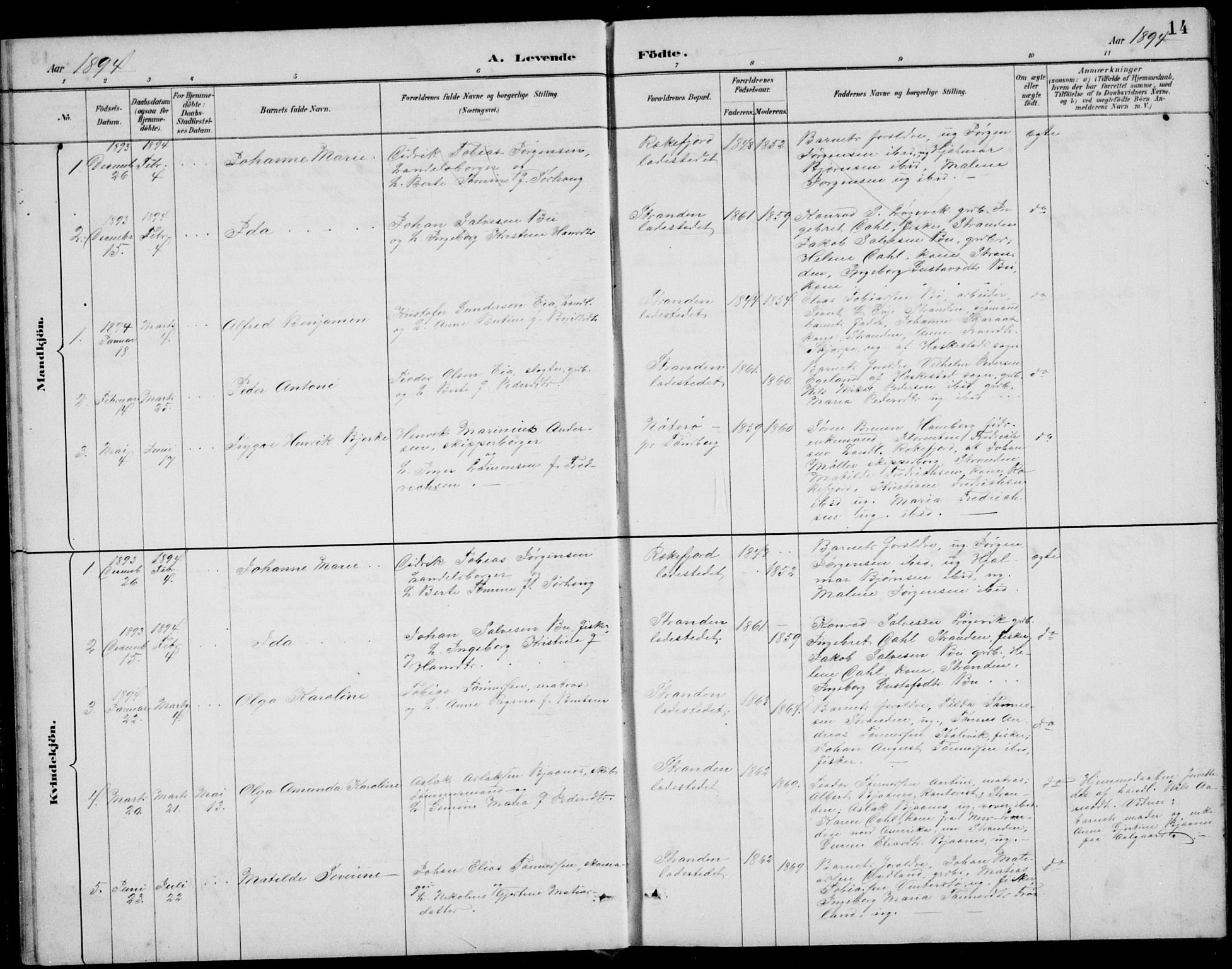 Sokndal sokneprestkontor, SAST/A-101808: Parish register (copy) no. B 5, 1887-1934, p. 14