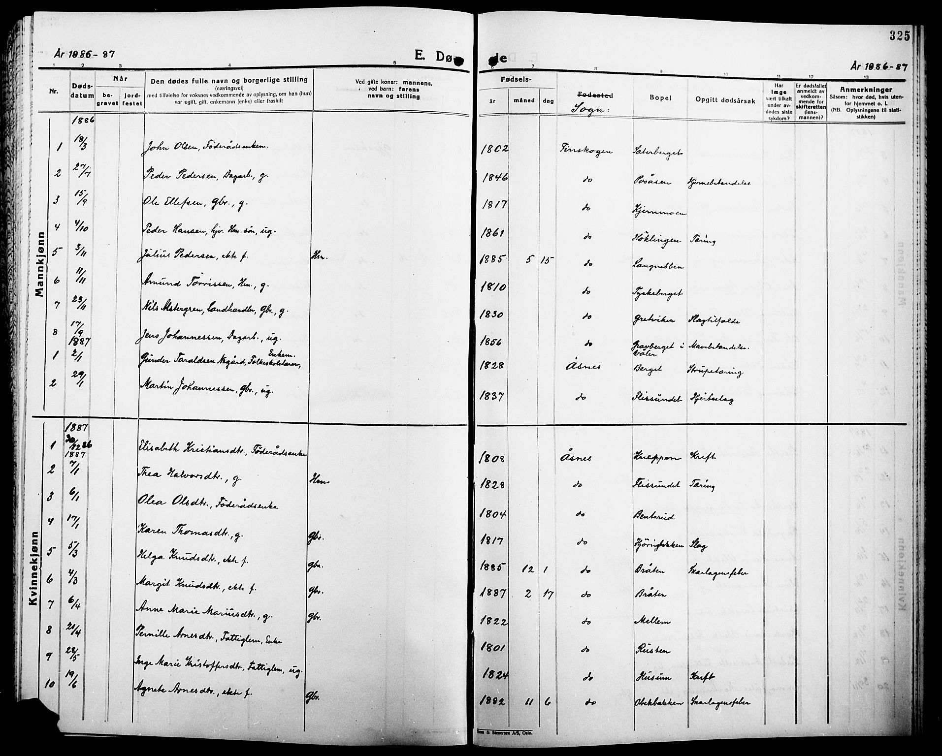 Åsnes prestekontor, AV/SAH-PREST-042/H/Ha/Haa/L0000B: Parish register (official), 1870-1889, p. 325