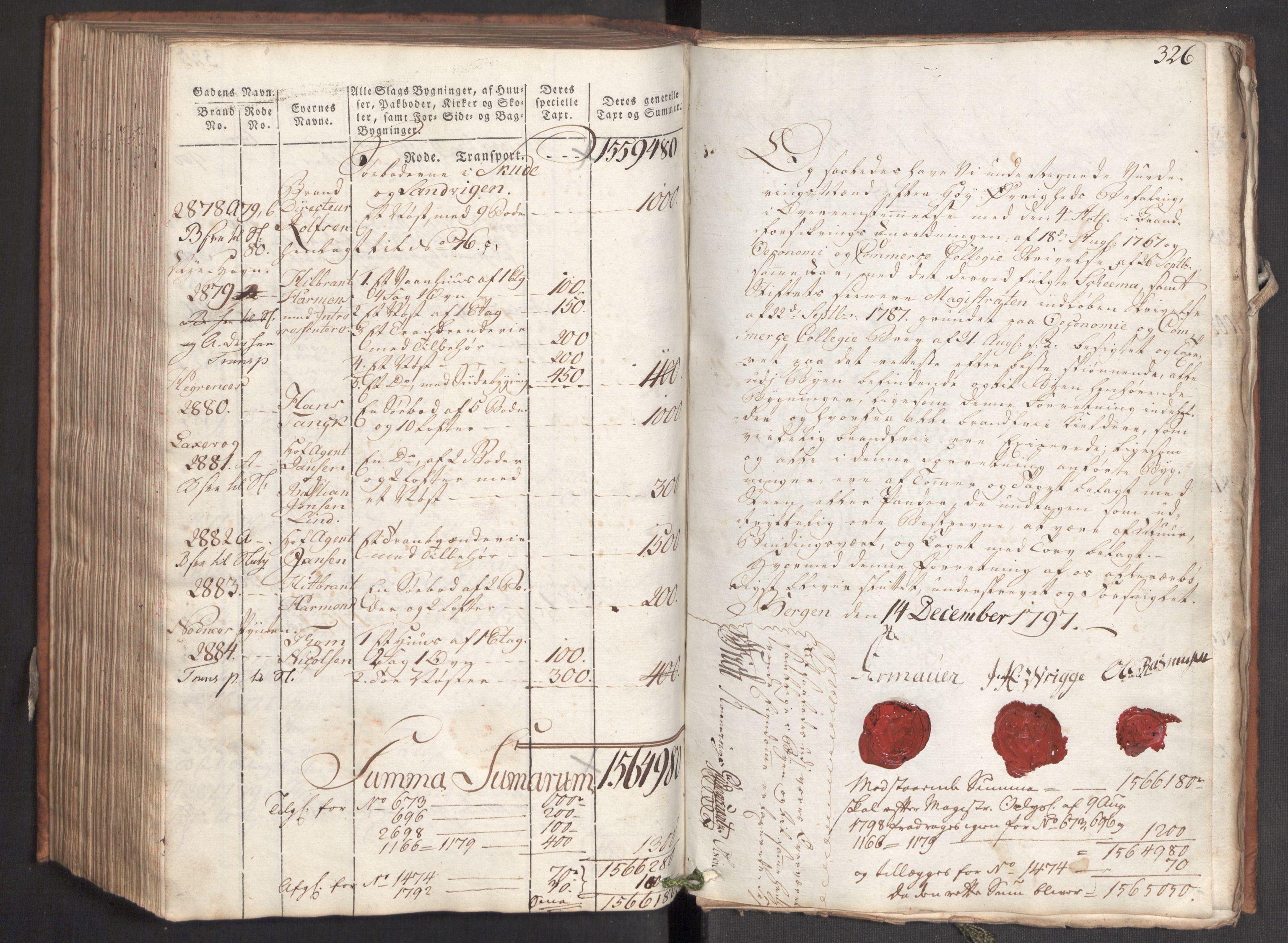 Kommersekollegiet, Brannforsikringskontoret 1767-1814, RA/EA-5458/F/Fa/L0006/0001: Bergen / Branntakstprotokoll, 1797, p. 326