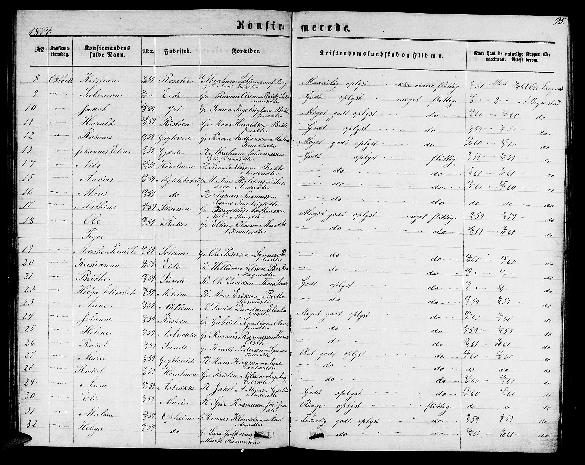 Innvik sokneprestembete, AV/SAB-A-80501: Parish register (copy) no. B 2, 1864-1885, p. 95